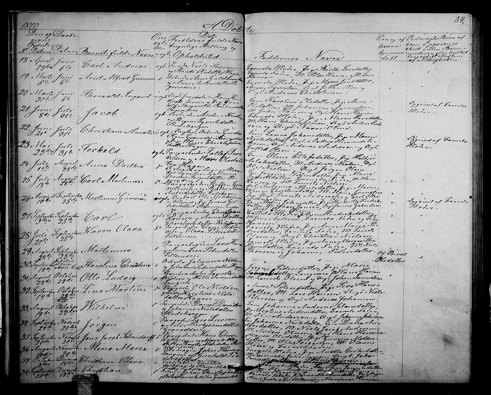 Strømsgodset kirkebøker, SAKO/A-324/G/Ga/L0001: Parish register (copy) no. 1, 1860-1884, p. 34