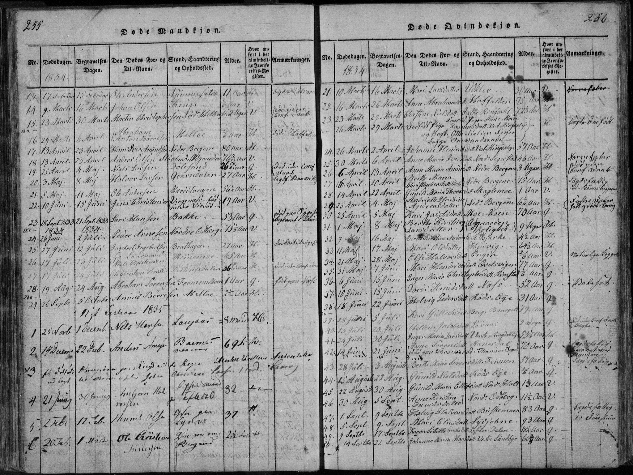 Hedrum kirkebøker, SAKO/A-344/F/Fa/L0004: Parish register (official) no. I 4, 1817-1835, p. 255-256