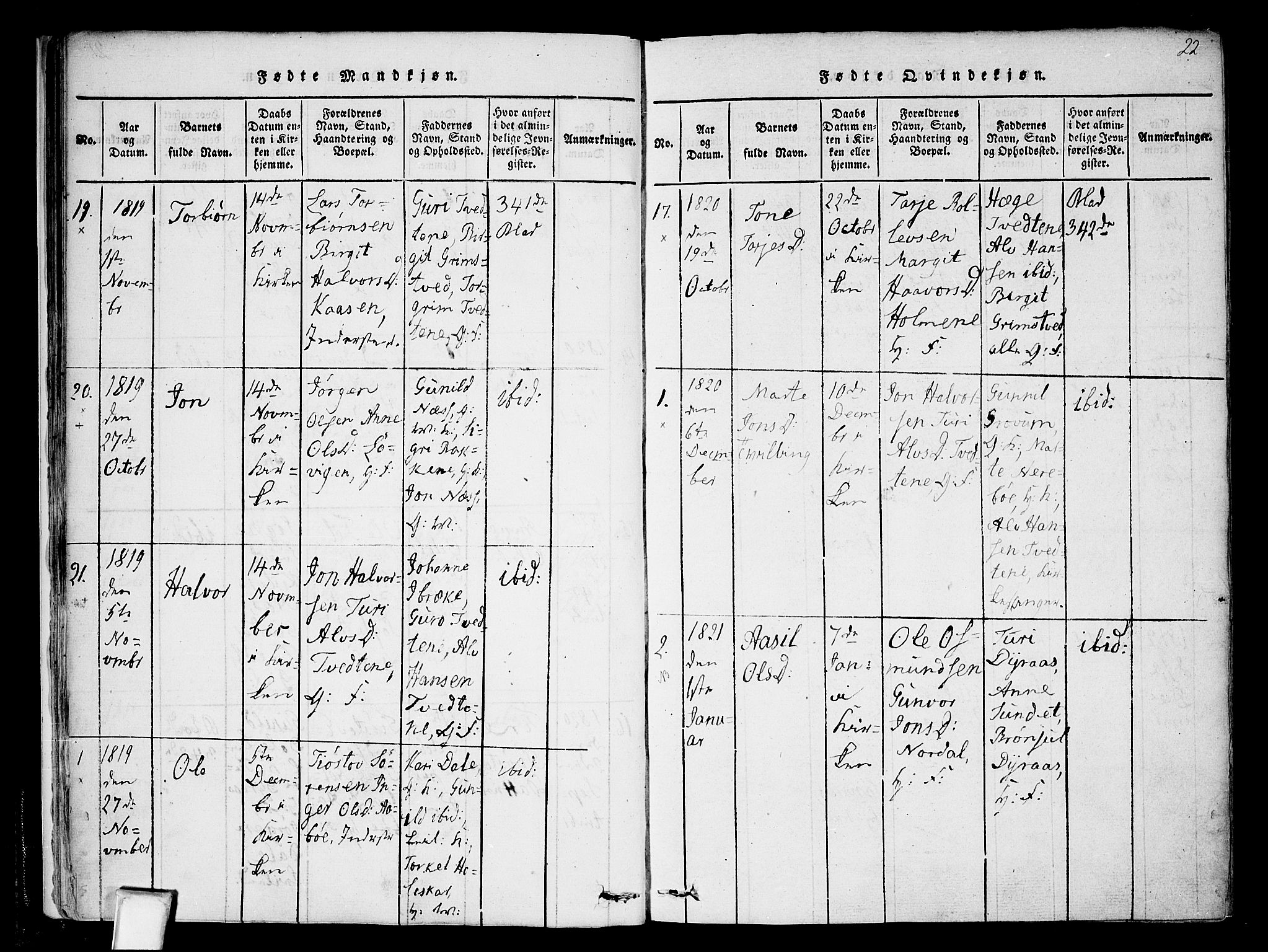 Nissedal kirkebøker, AV/SAKO-A-288/F/Fa/L0002: Parish register (official) no. I 2, 1814-1845, p. 22