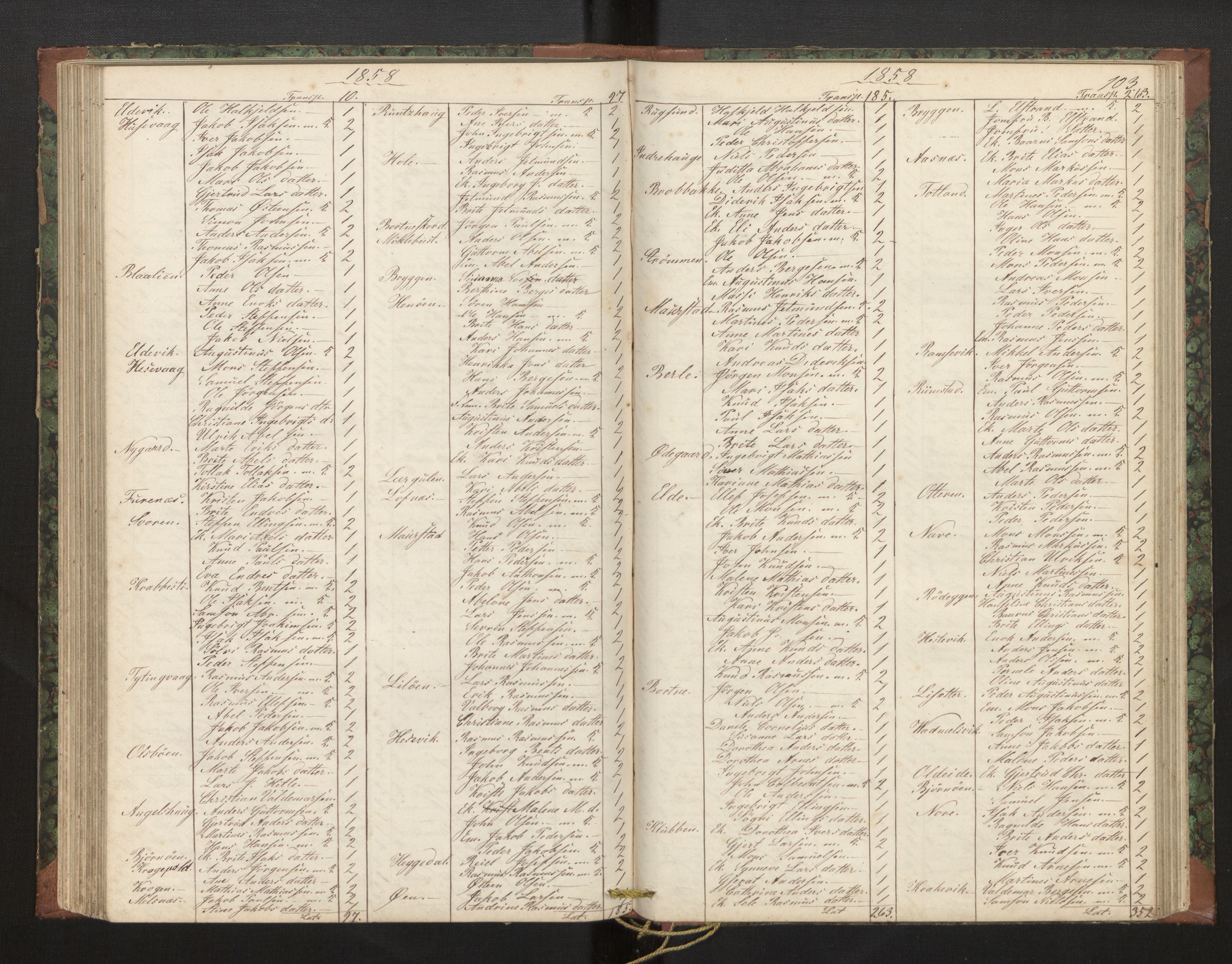 Davik sokneprestembete, AV/SAB-A-79701/H/Hb/Hba/L0002: Communicants register no. 2, 1851-1862, p. 103