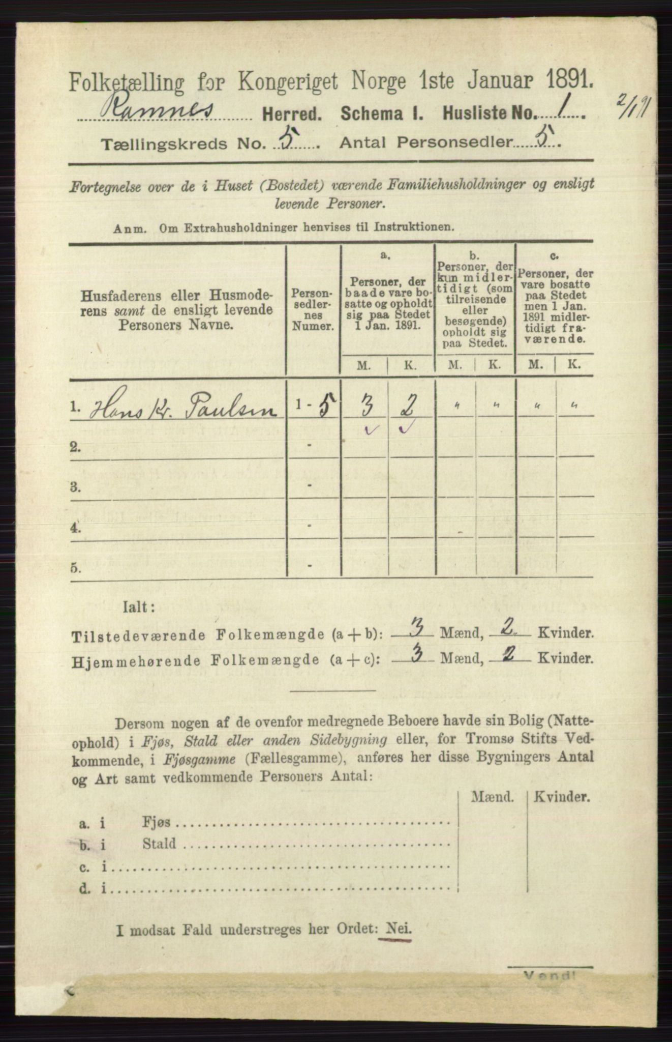 RA, 1891 census for 0718 Ramnes, 1891, p. 2424