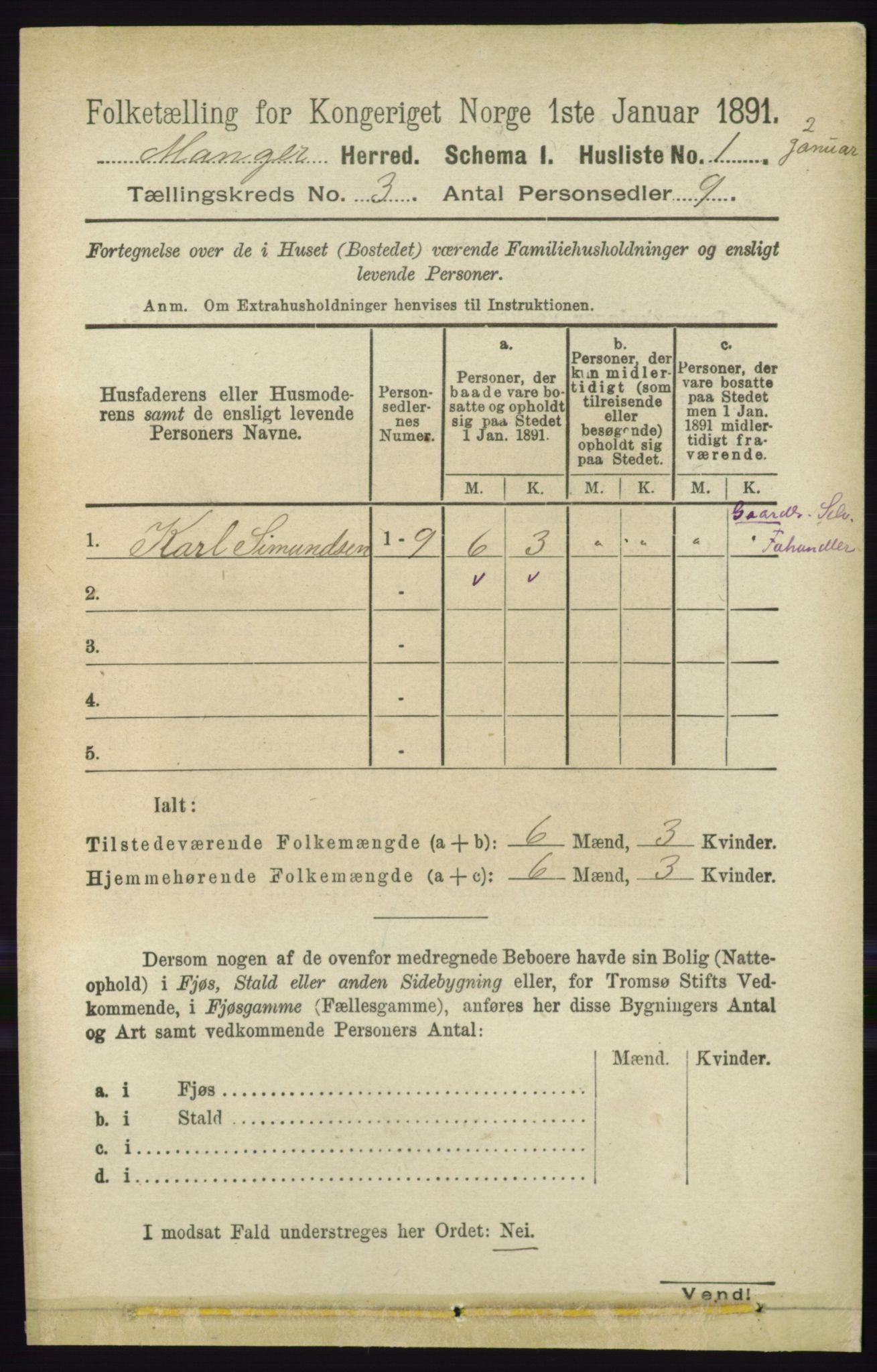 RA, 1891 census for 1261 Manger, 1891, p. 1343