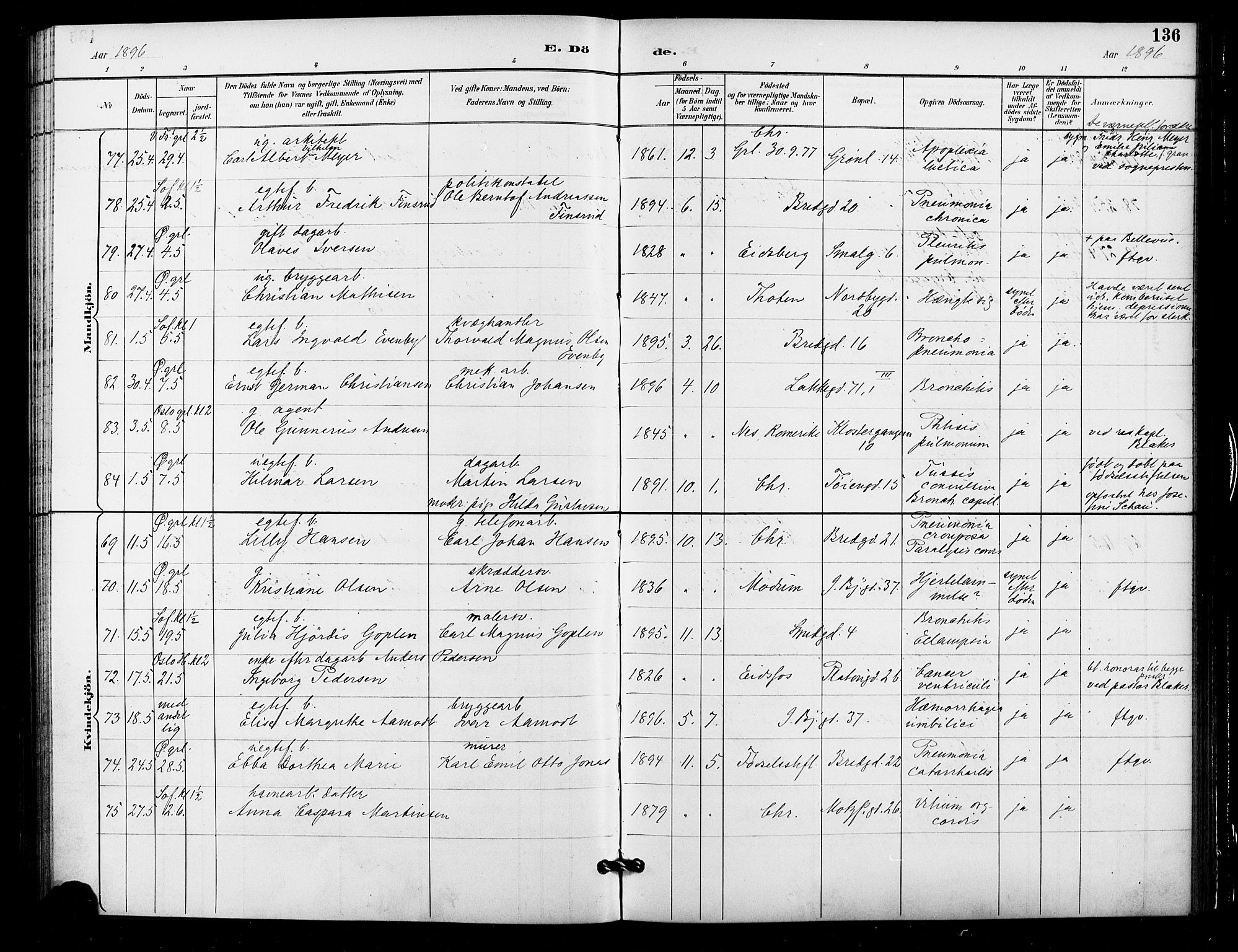 Grønland prestekontor Kirkebøker, SAO/A-10848/F/Fa/L0010: Parish register (official) no. 10, 1891-1898, p. 136