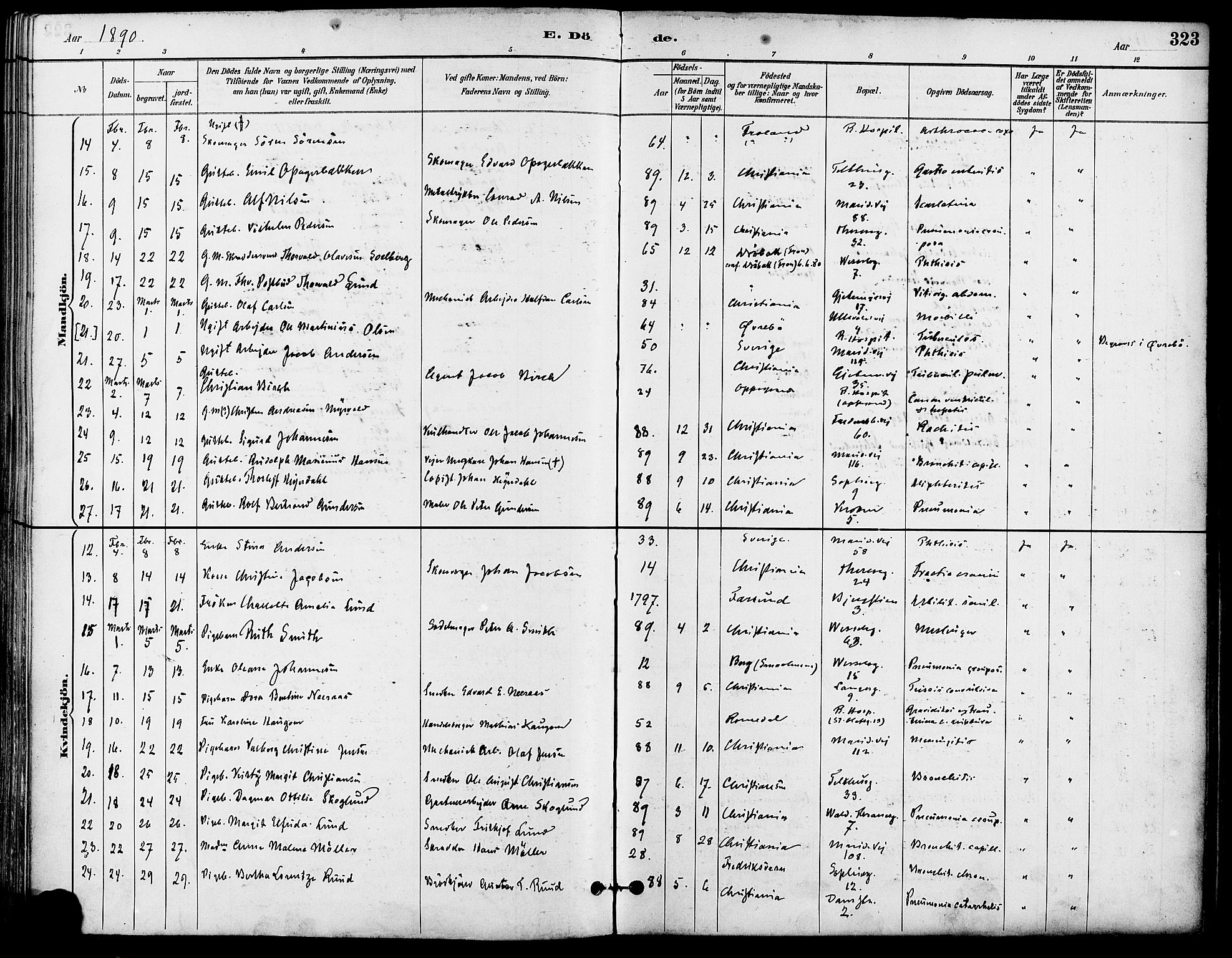 Gamle Aker prestekontor Kirkebøker, AV/SAO-A-10617a/F/L0008: Parish register (official) no. 8, 1887-1896, p. 323