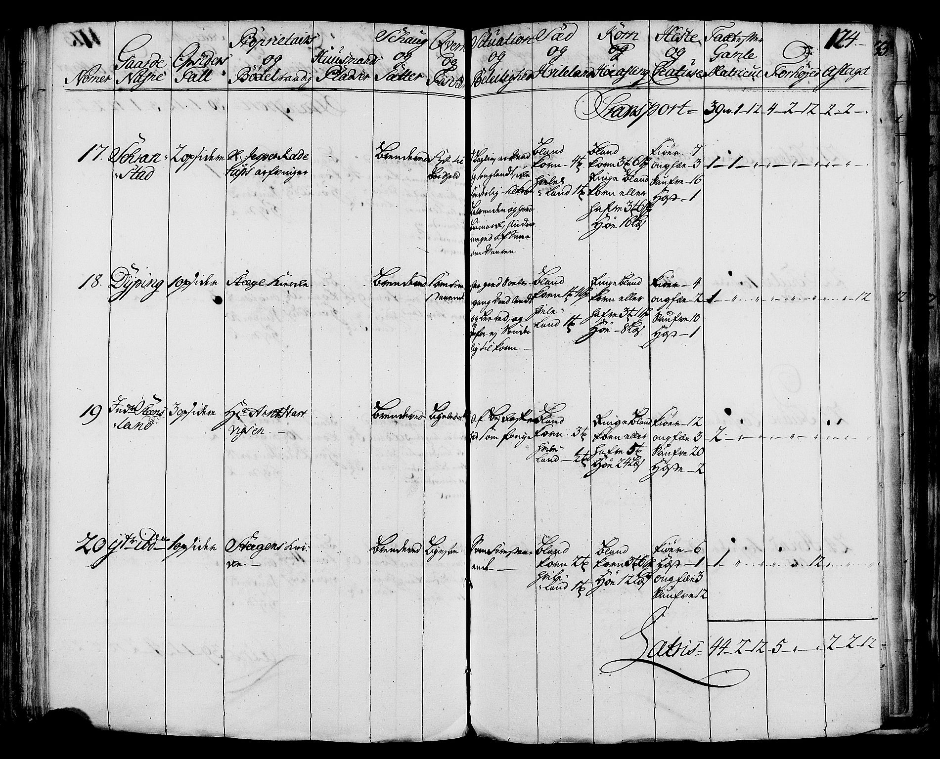 Rentekammeret inntil 1814, Realistisk ordnet avdeling, AV/RA-EA-4070/N/Nb/Nbf/L0172: Salten eksaminasjonsprotokoll, 1723, p. 127