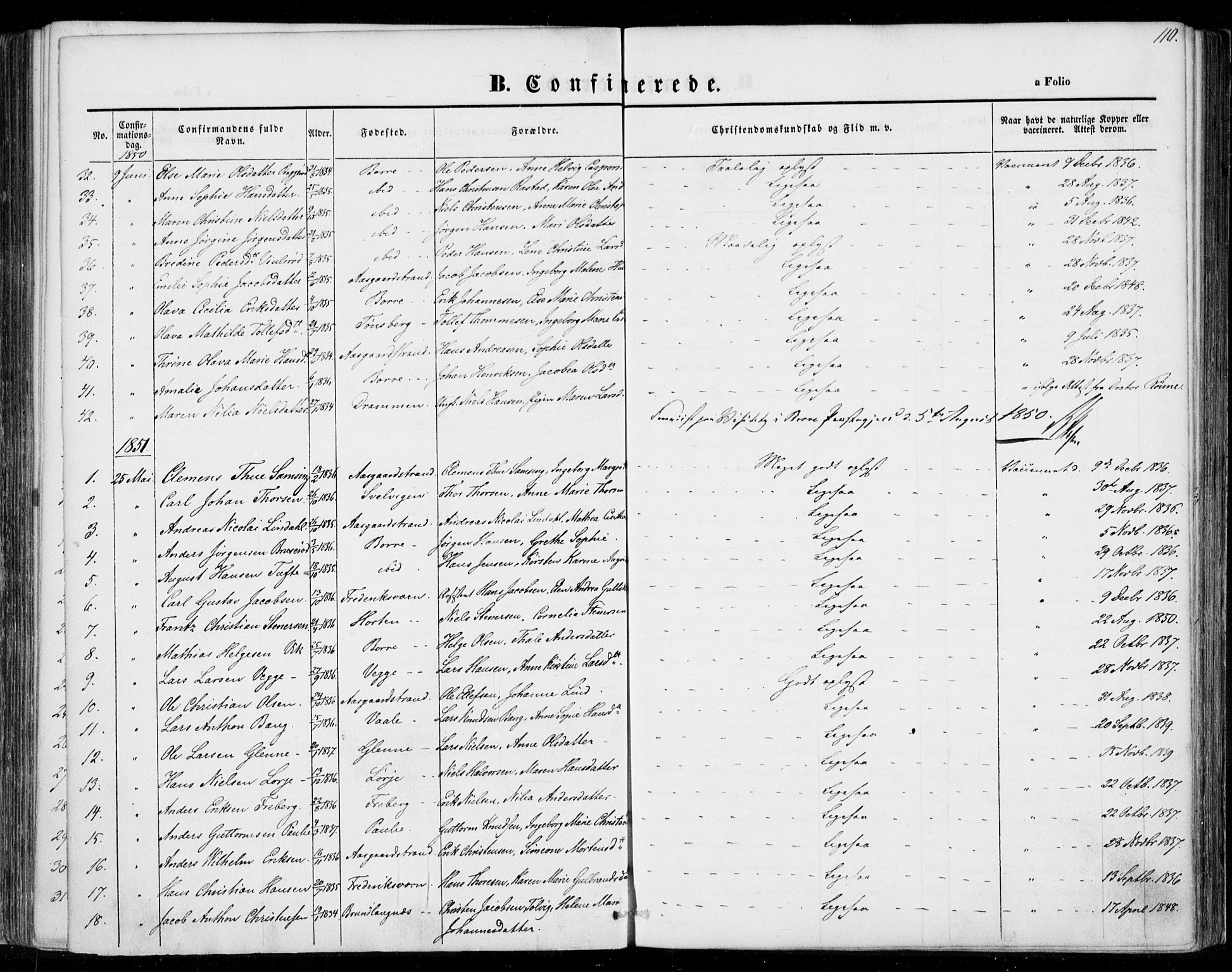 Borre kirkebøker, AV/SAKO-A-338/F/Fa/L0005: Parish register (official) no. I 5, 1845-1851, p. 110