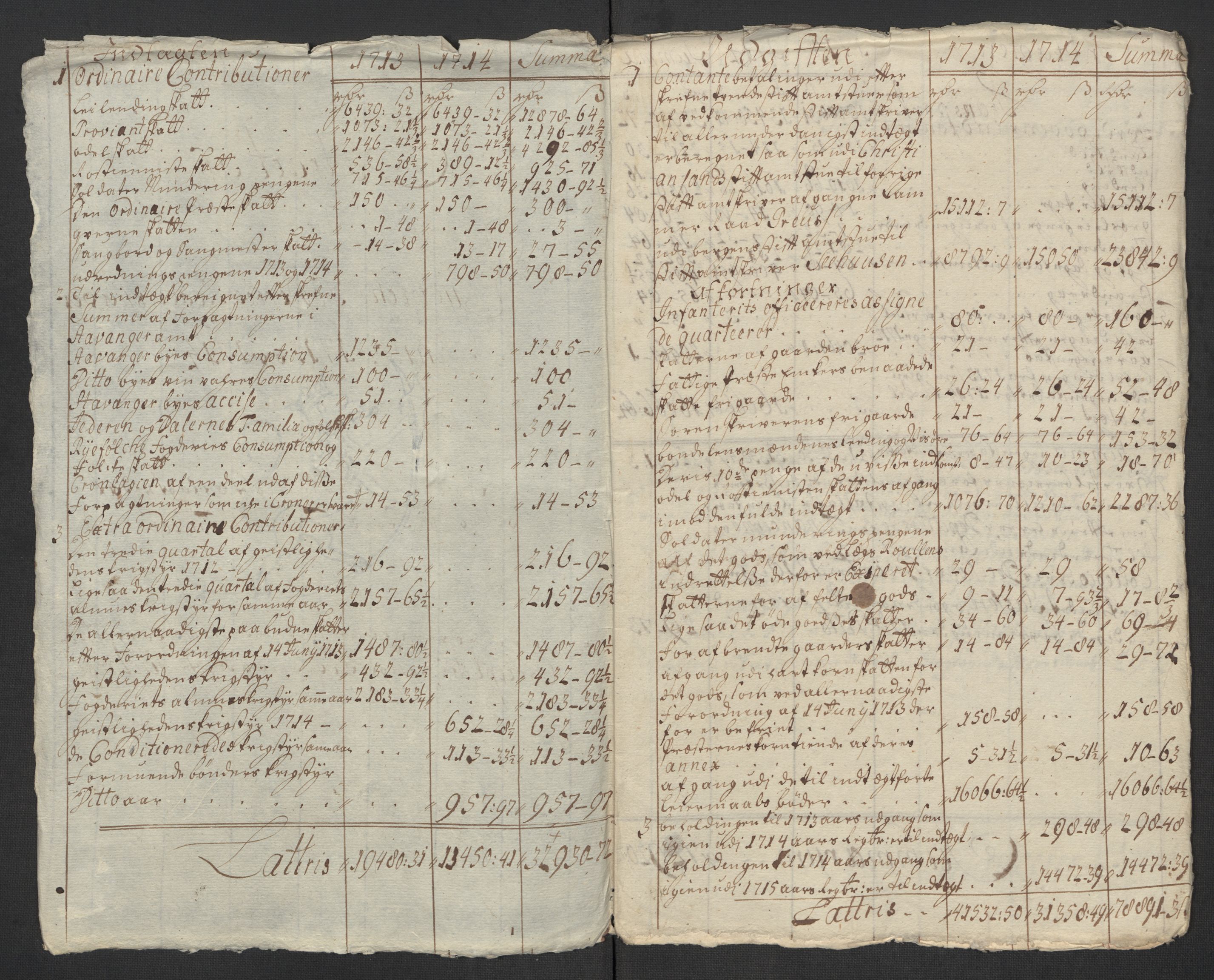 Rentekammeret inntil 1814, Reviderte regnskaper, Fogderegnskap, AV/RA-EA-4092/R47/L2867: Fogderegnskap Ryfylke, 1714, p. 20