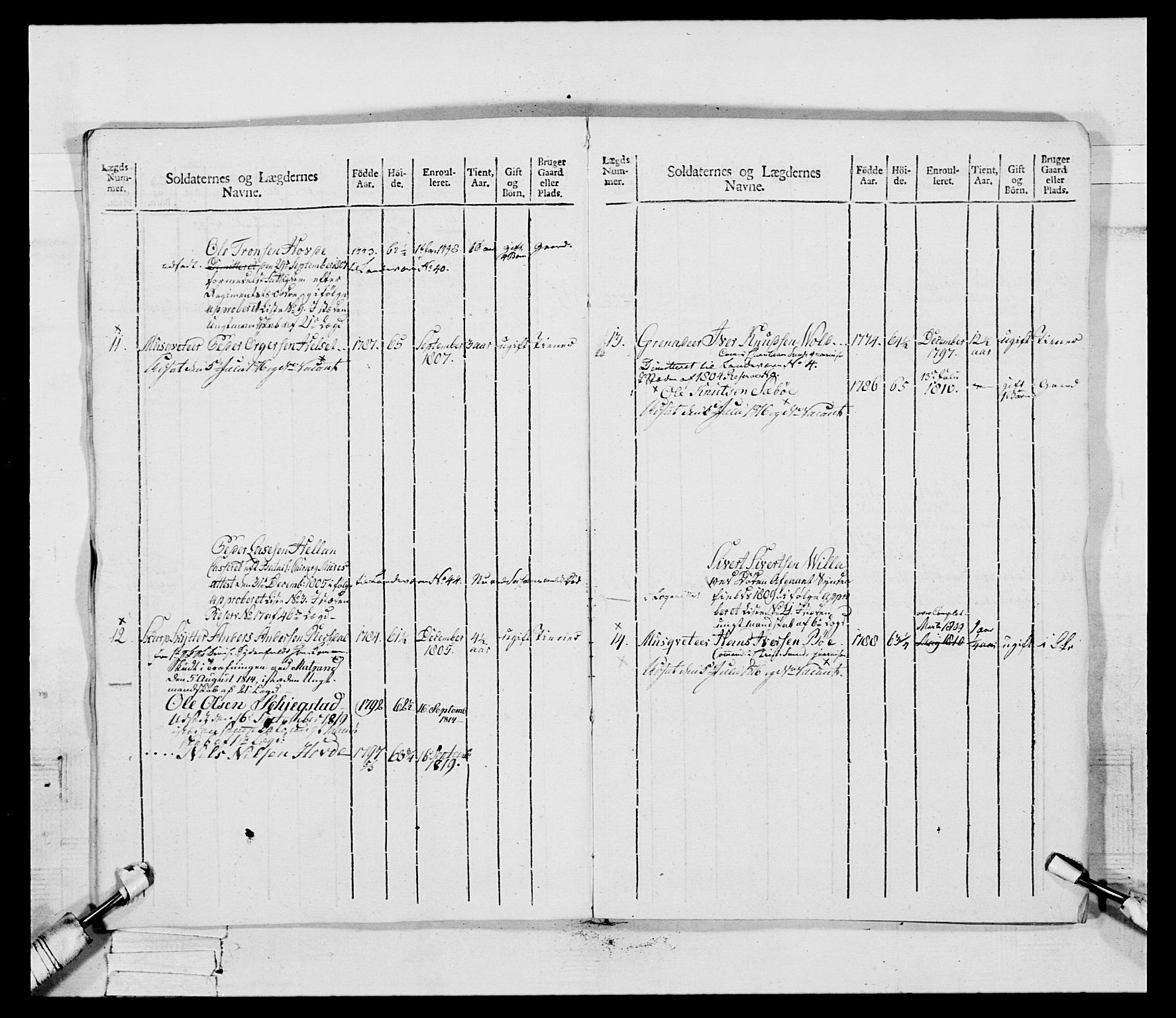 Generalitets- og kommissariatskollegiet, Det kongelige norske kommissariatskollegium, AV/RA-EA-5420/E/Eh/L0083b: 2. Trondheimske nasjonale infanteriregiment, 1810, p. 107