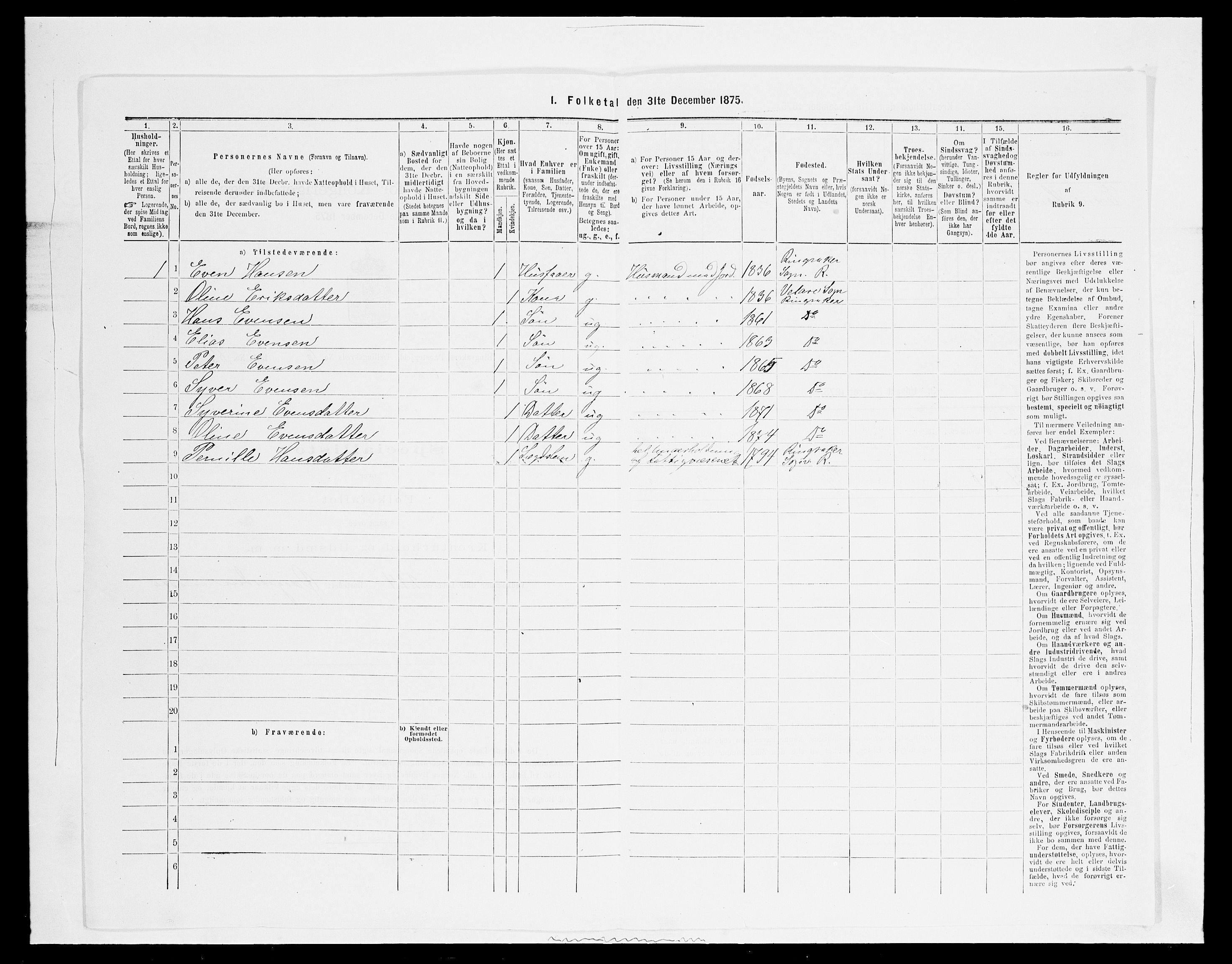 SAH, 1875 census for 0412P Ringsaker, 1875, p. 1394