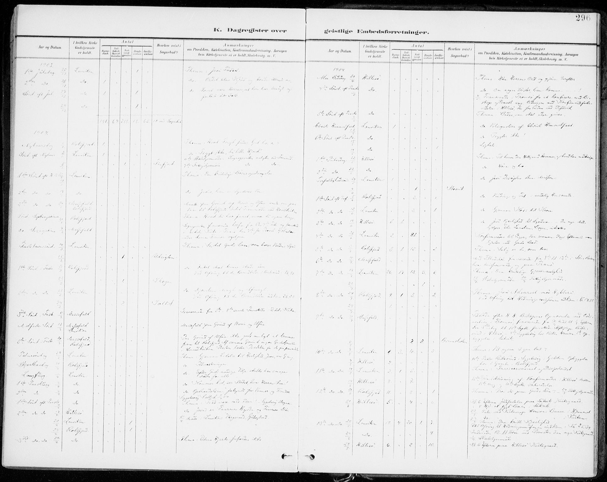 Lenvik sokneprestembete, AV/SATØ-S-1310/H/Ha/Haa/L0014kirke: Parish register (official) no. 14, 1899-1909, p. 296