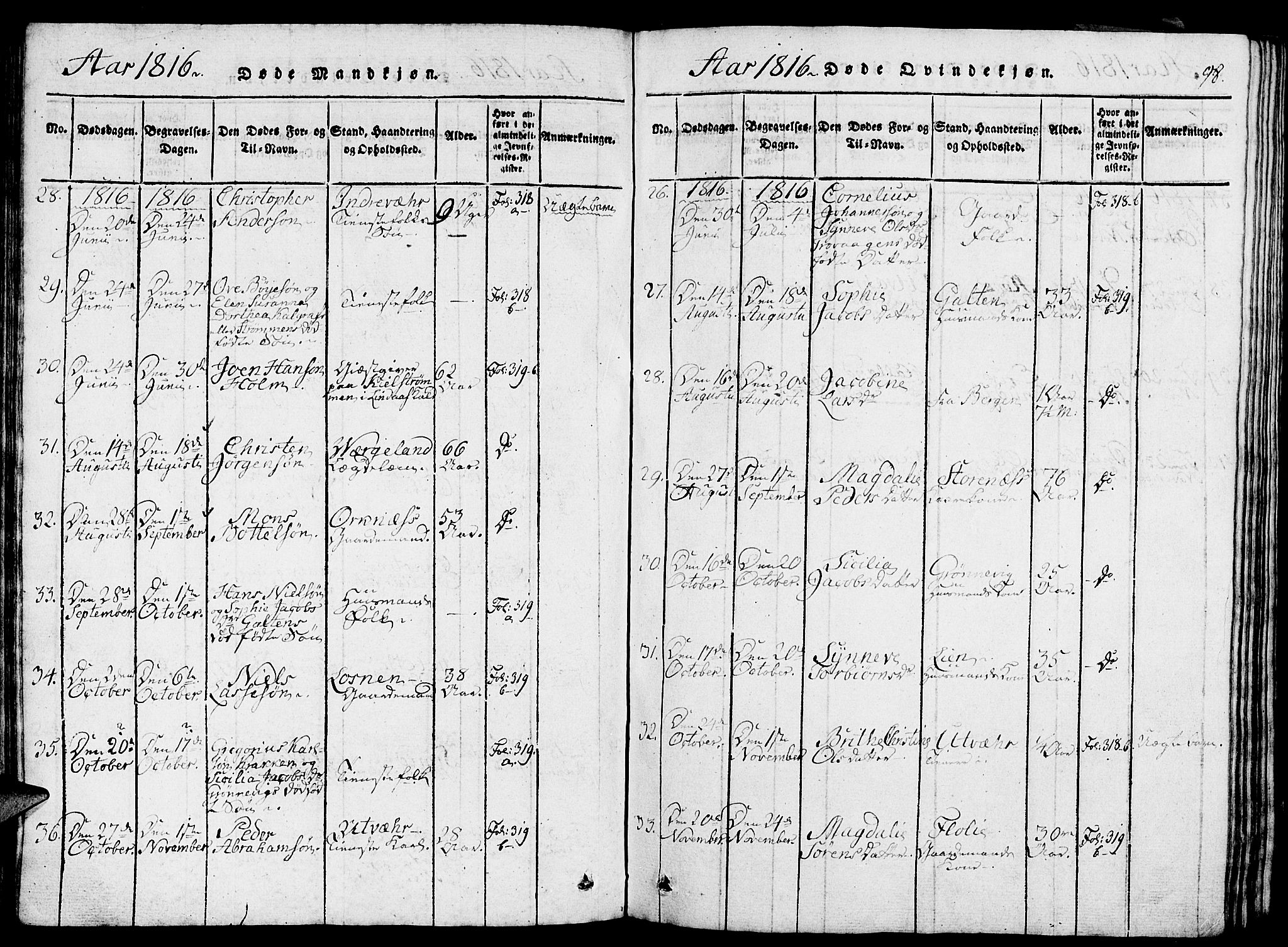 Gulen sokneprestembete, AV/SAB-A-80201/H/Haa/Haaa/L0018: Parish register (official) no. A 18, 1816-1825, p. 98