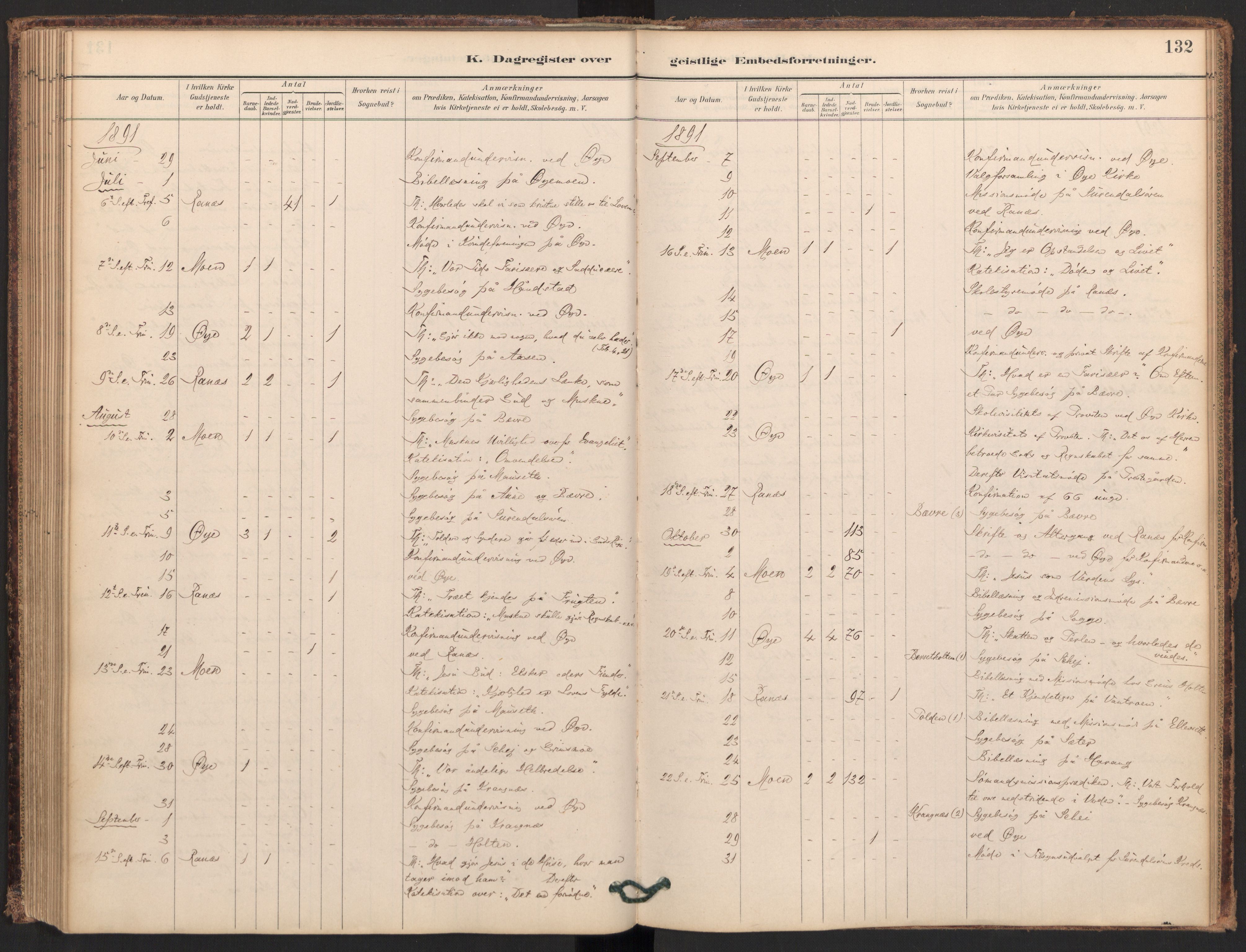 Ministerialprotokoller, klokkerbøker og fødselsregistre - Møre og Romsdal, AV/SAT-A-1454/595/L1047: Parish register (official) no. 595A09, 1885-1900, p. 132