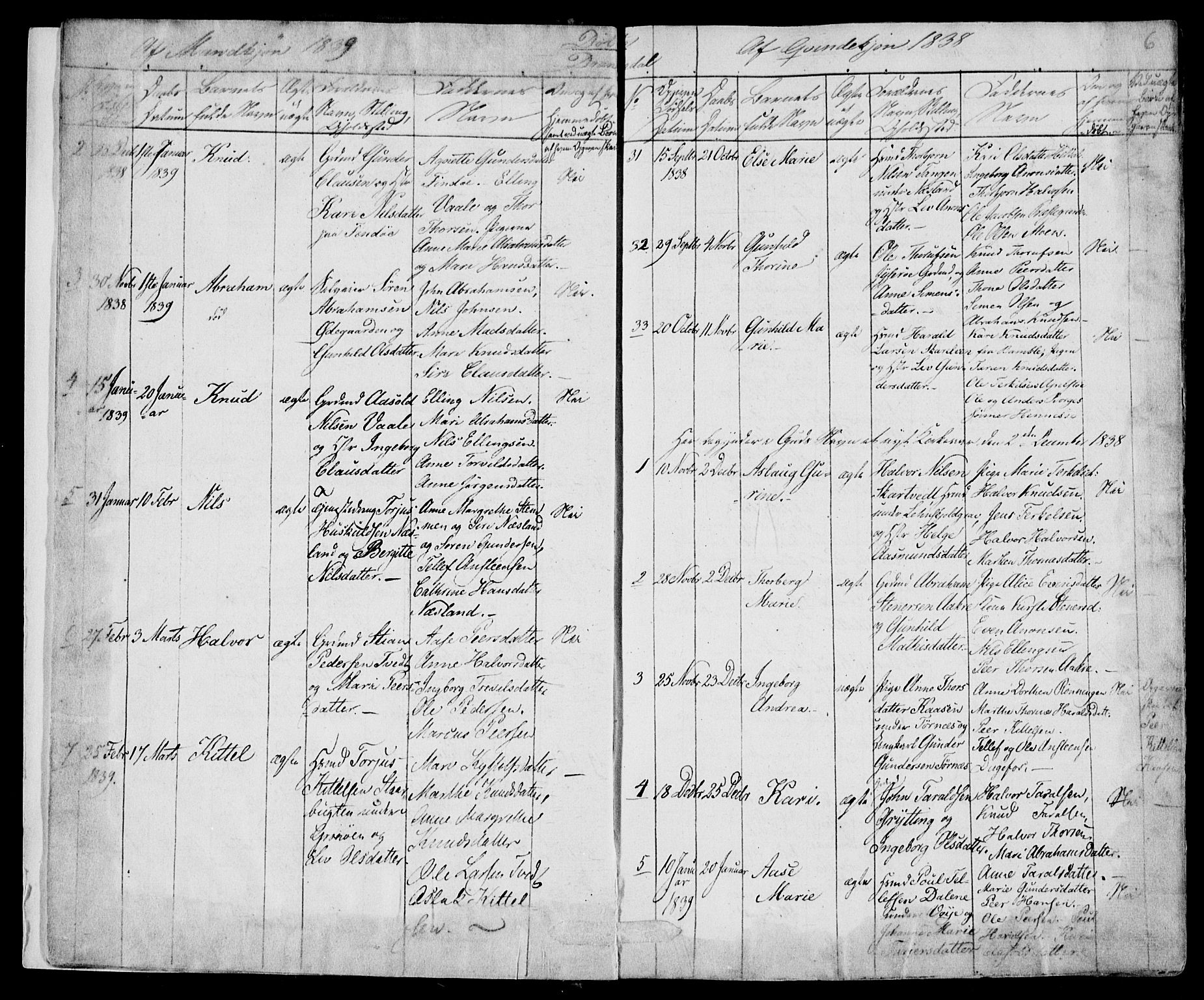Drangedal kirkebøker, SAKO/A-258/F/Fa/L0007a: Parish register (official) no. 7a, 1837-1856, p. 6