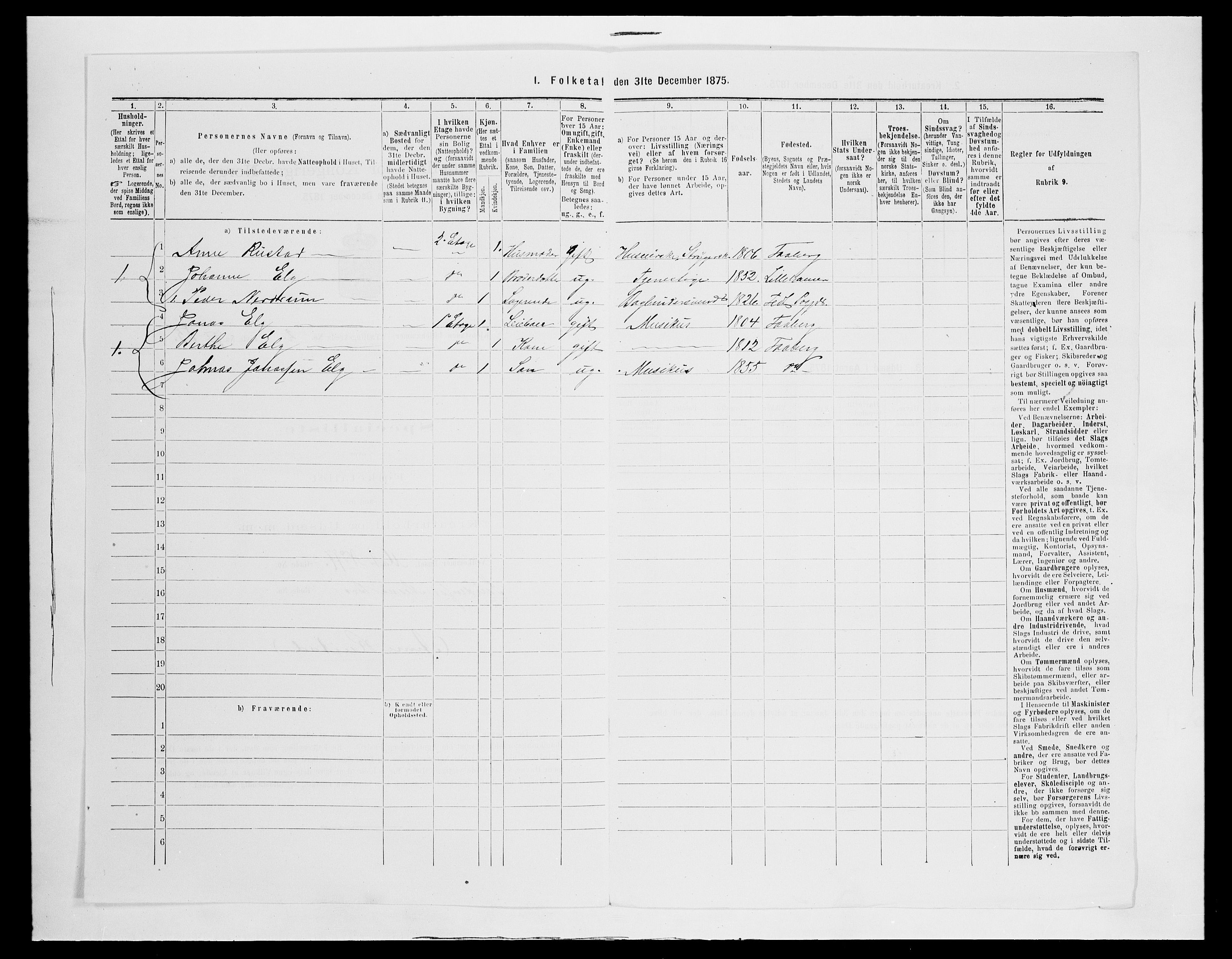 SAH, 1875 census for 0501B Fåberg/Lillehammer, 1875, p. 128