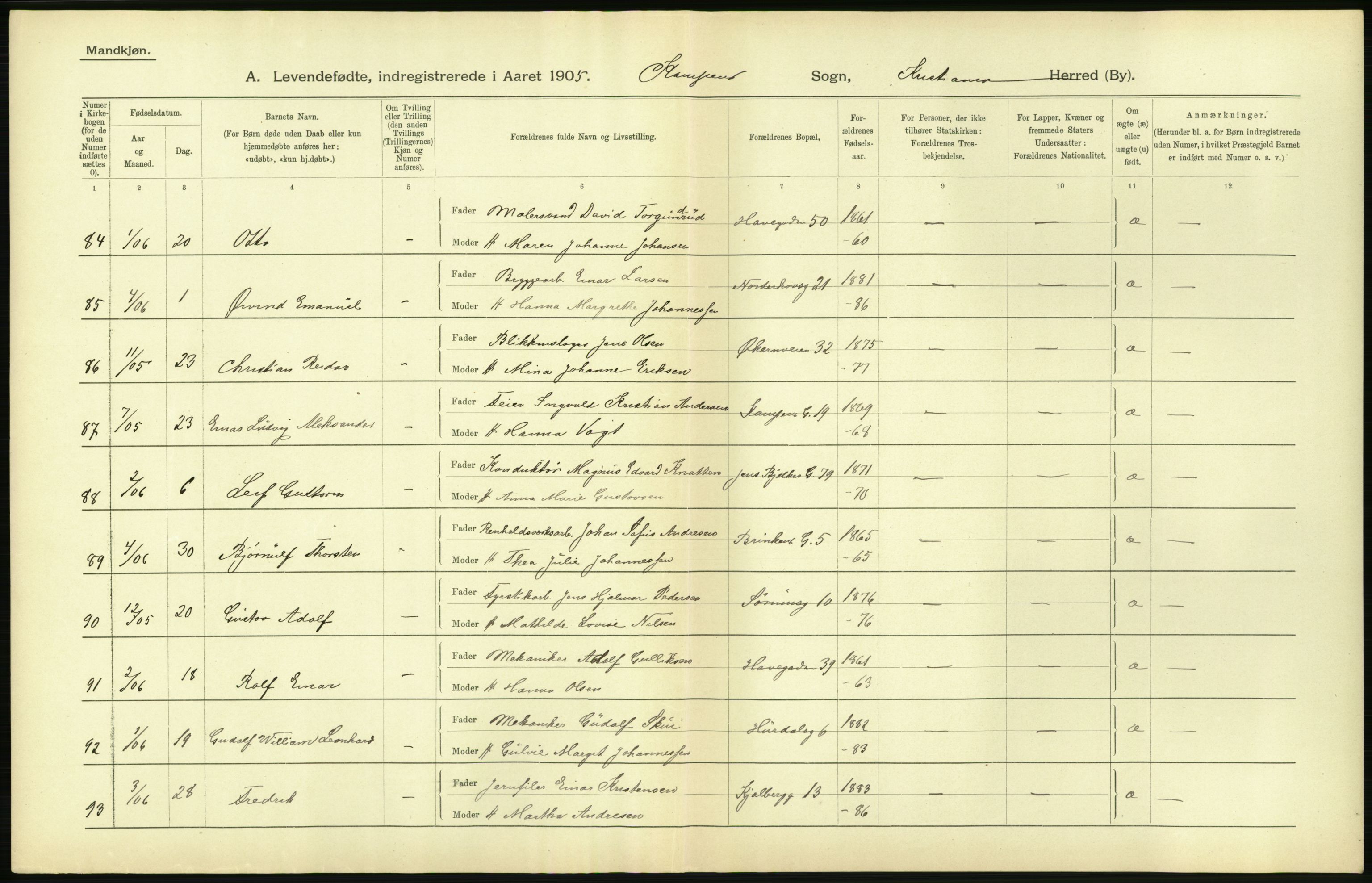 Statistisk sentralbyrå, Sosiodemografiske emner, Befolkning, AV/RA-S-2228/D/Df/Dfa/Dfad/L0007: Kristiania: Levendefødte menn og kvinner., 1906, p. 712