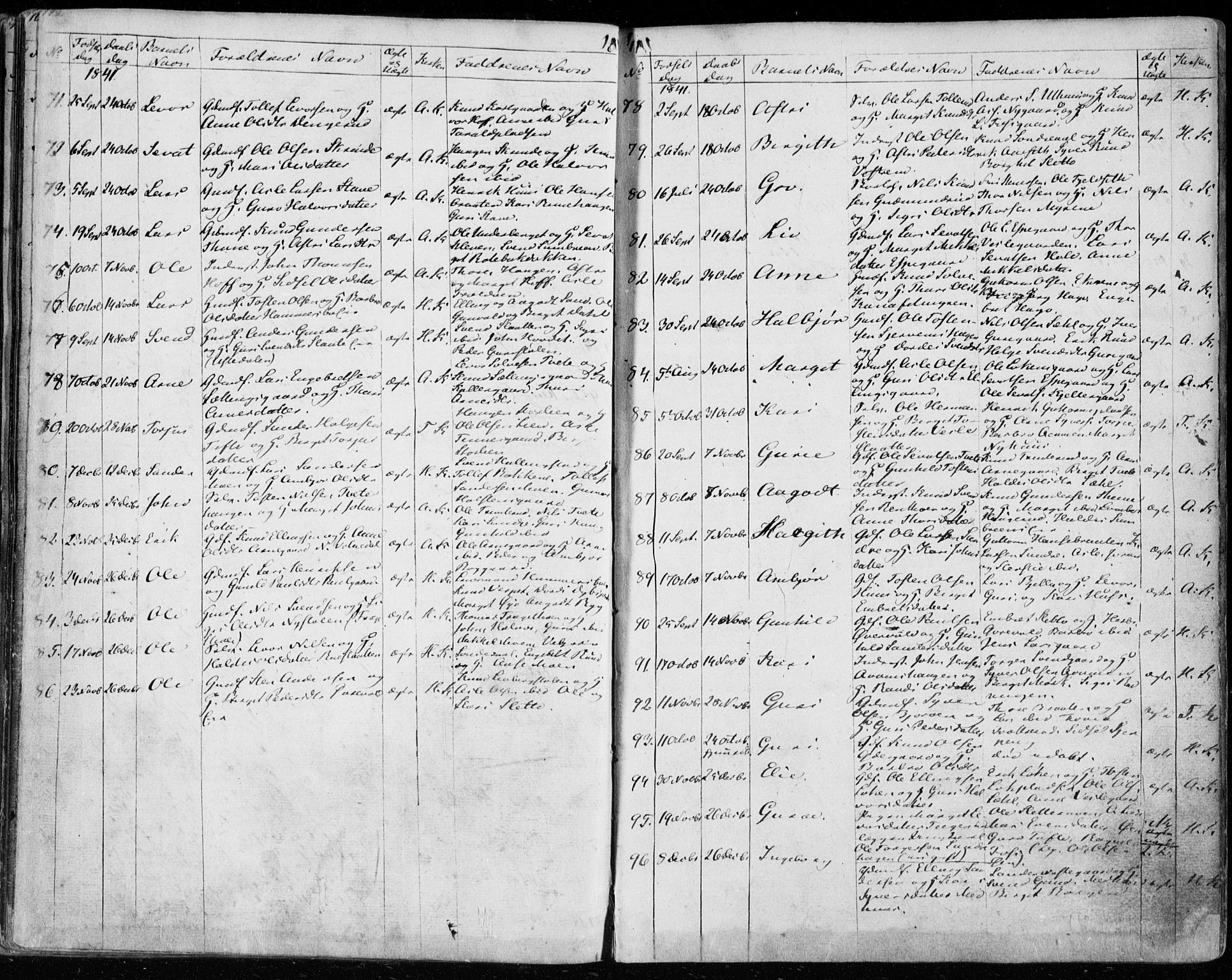 Ål kirkebøker, SAKO/A-249/F/Fa/L0005: Parish register (official) no. I 5, 1825-1848, p. 112