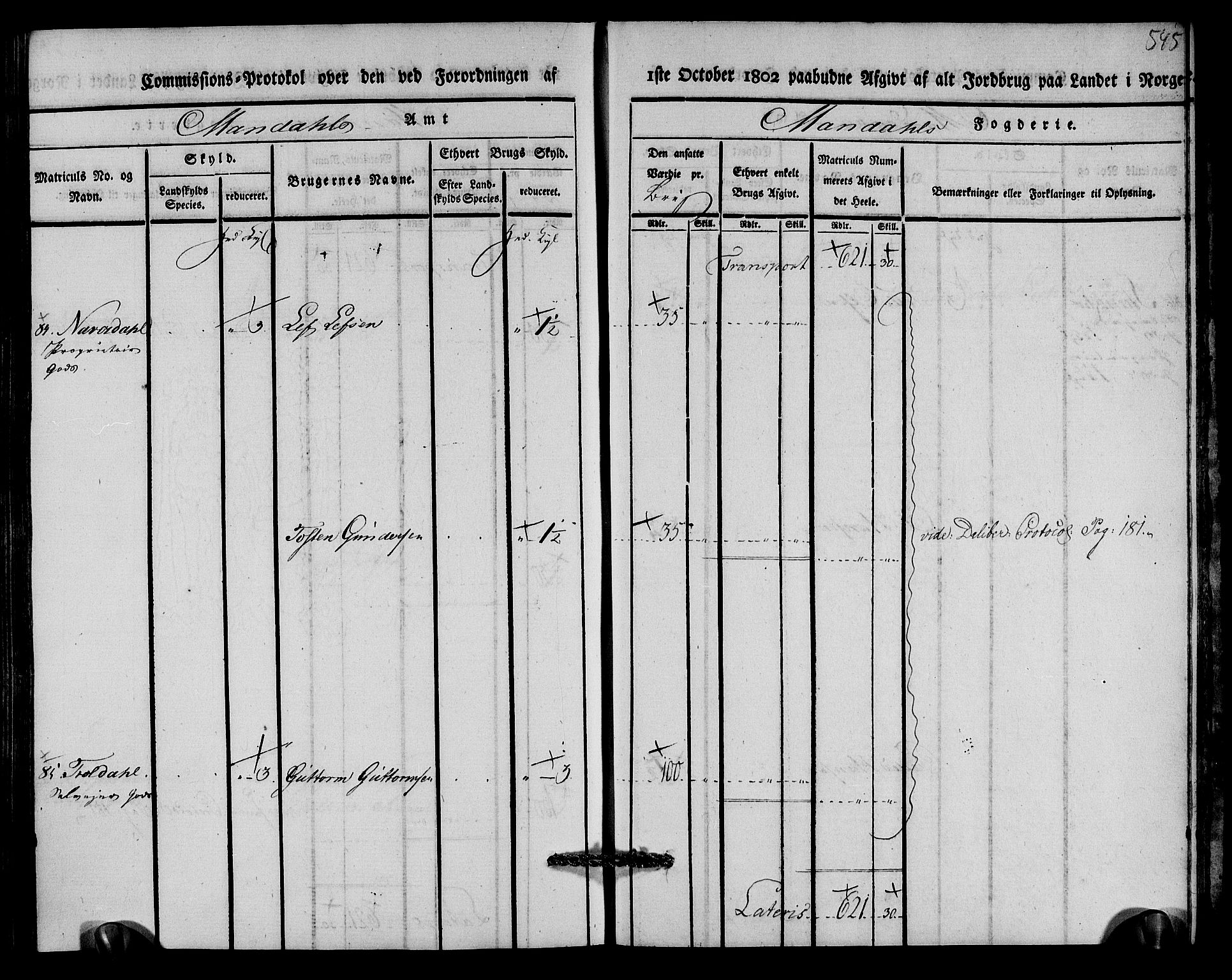 Rentekammeret inntil 1814, Realistisk ordnet avdeling, AV/RA-EA-4070/N/Ne/Nea/L0089: Mandal fogderi. Kommisjonsprotokoll "Nr. 3", for Valle, Spangereid, Konsmo og Vigmostad sogn, 1803, p. 279