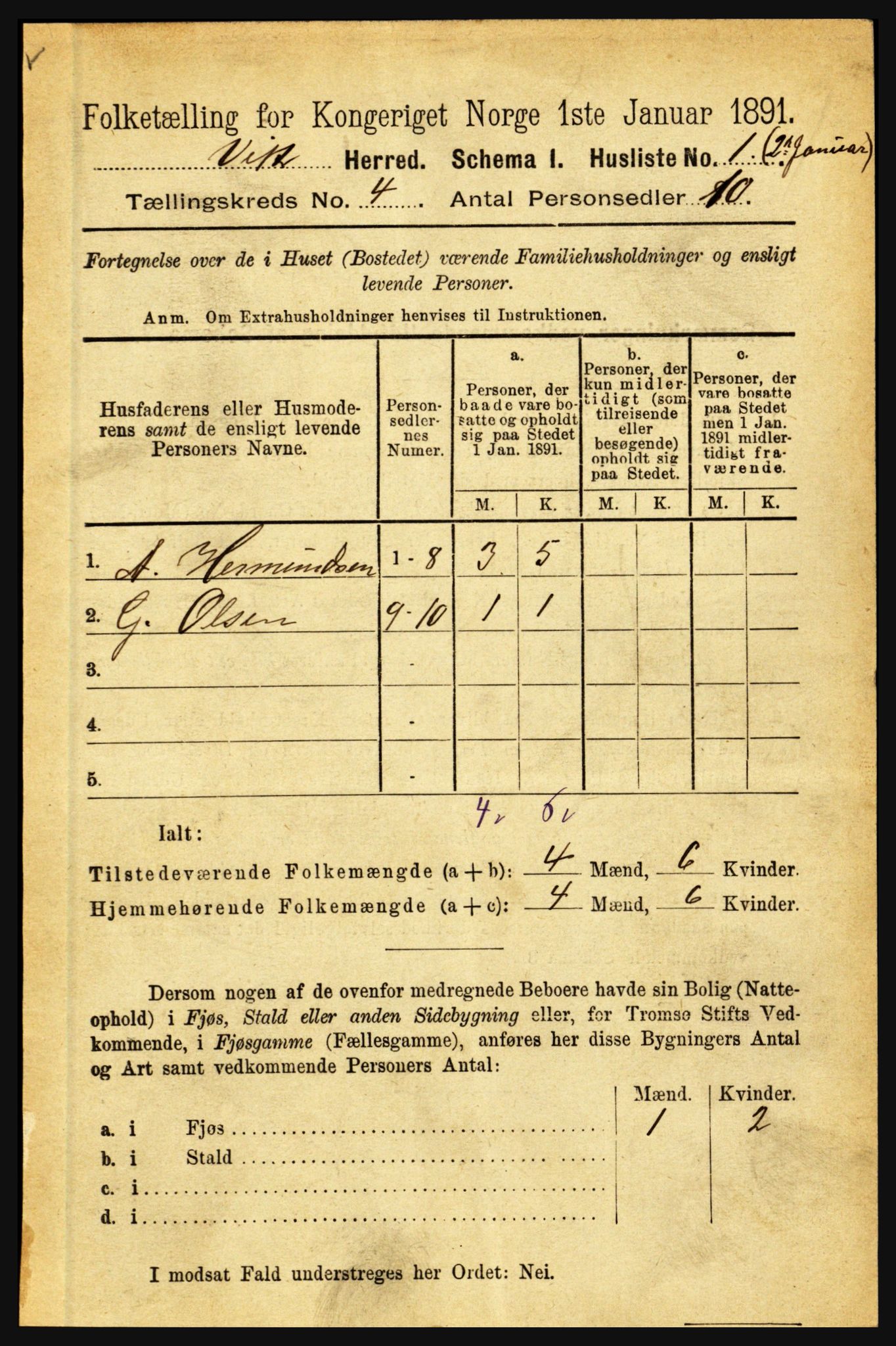 RA, 1891 census for 1417 Vik, 1891, p. 1712