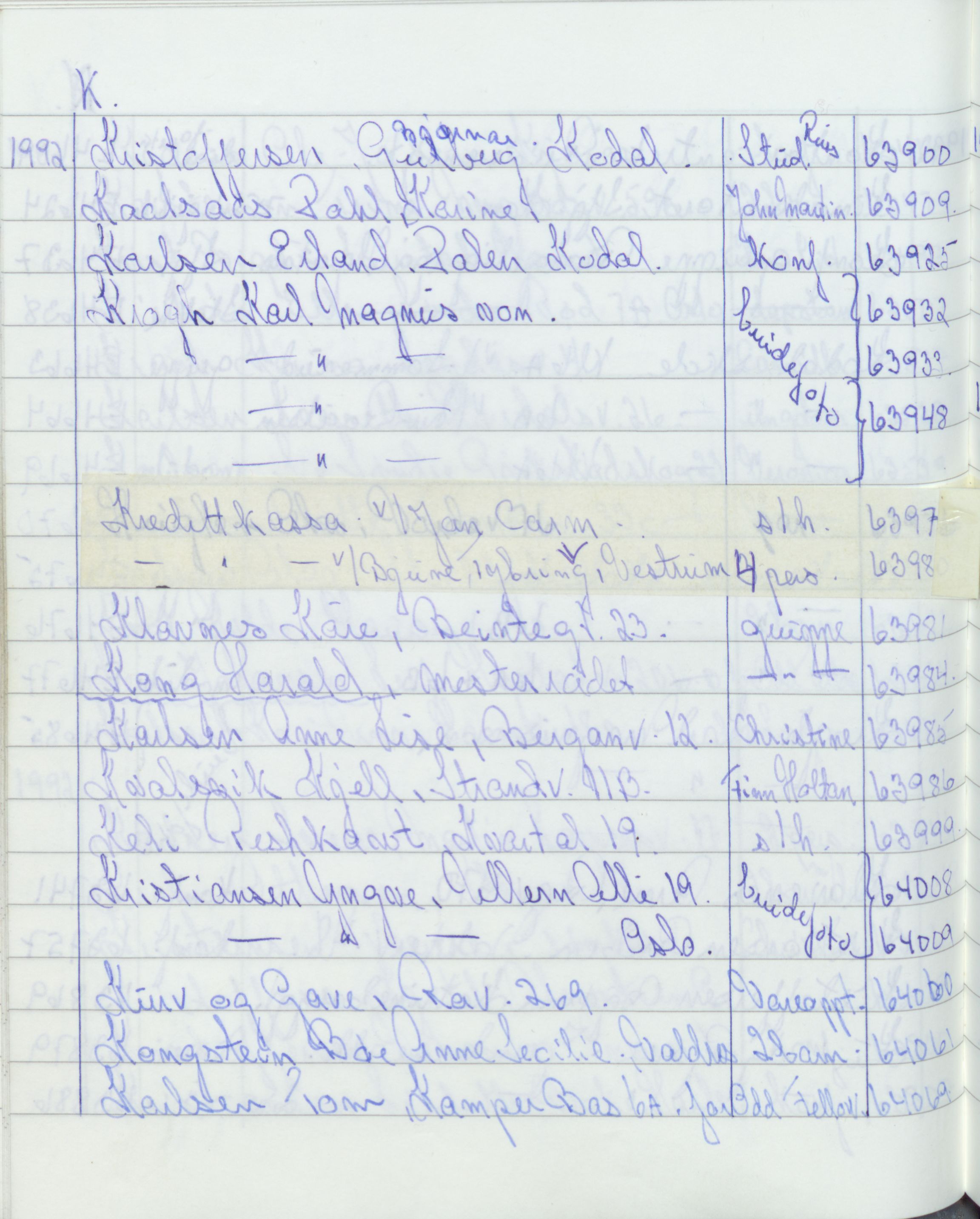 Pa 1494 - Jørgensen, Antonius. Fotograf, VEMU/A-2760/F/Fa, 1927-2004, p. 3499