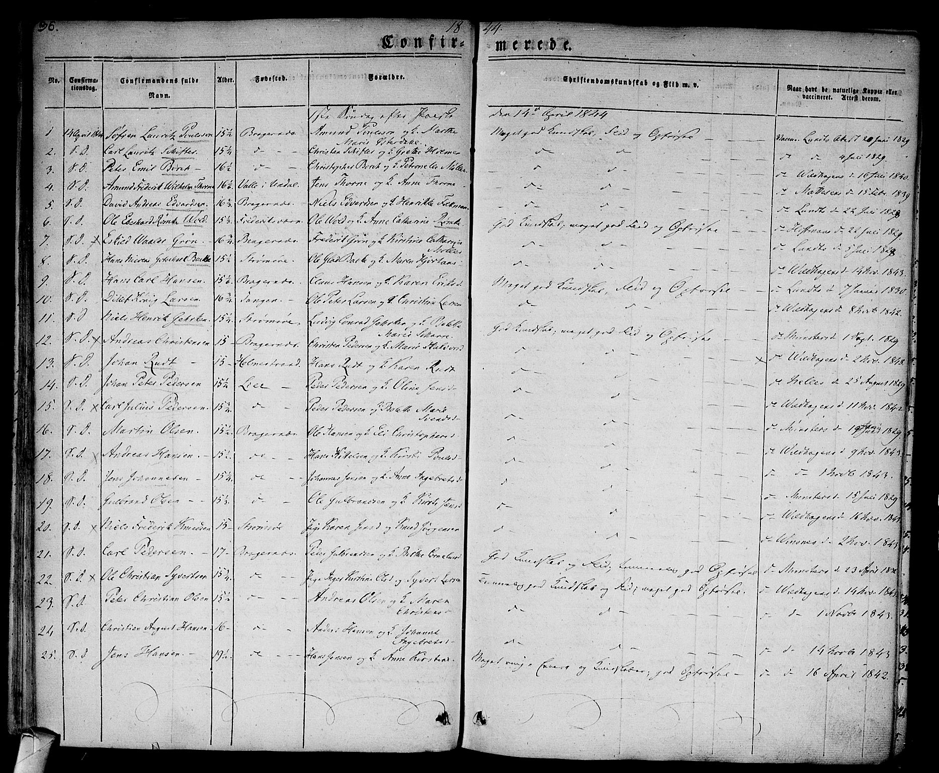 Bragernes kirkebøker, SAKO/A-6/F/Fc/L0001: Parish register (official) no. III 1, 1830-1853, p. 36