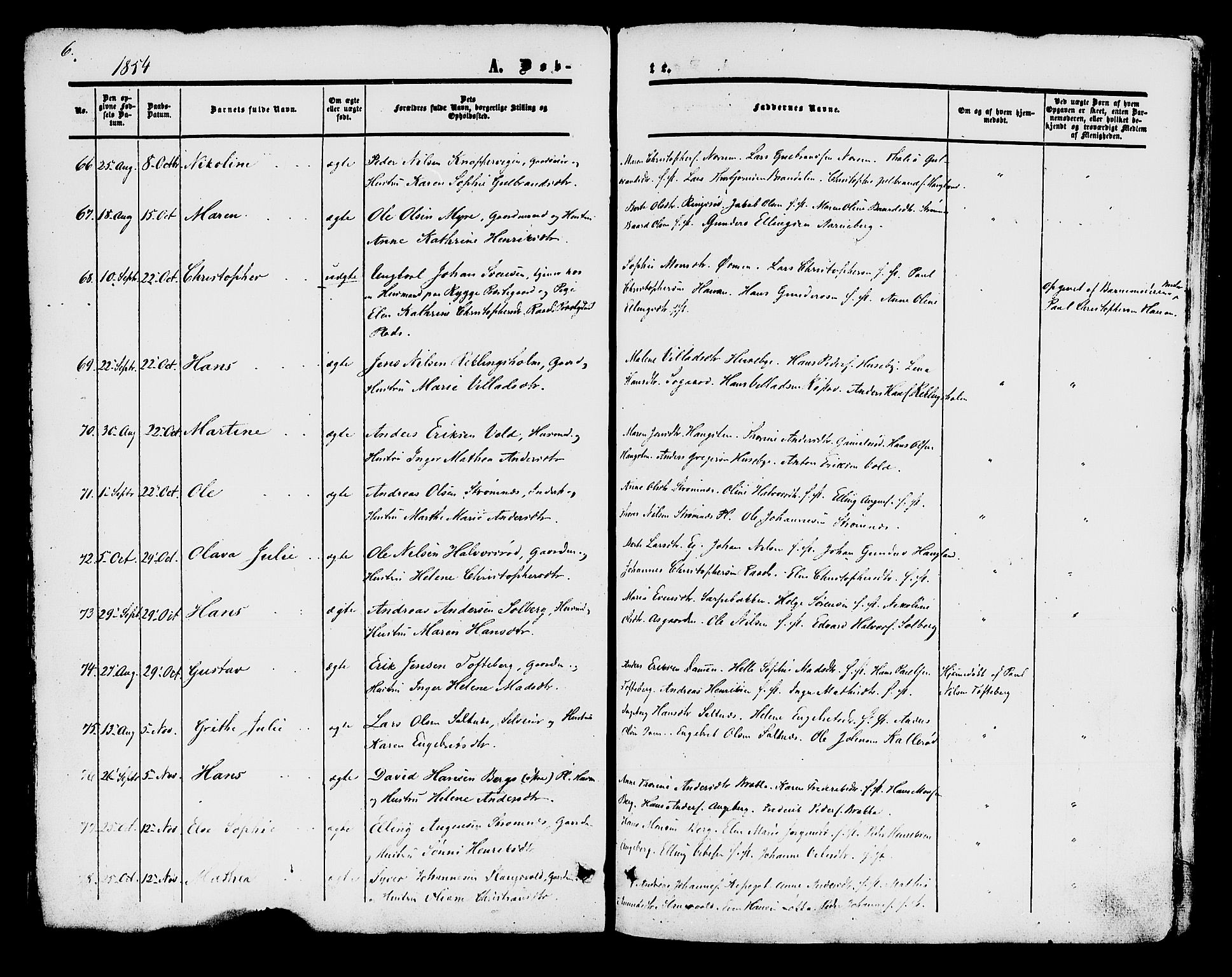 Råde prestekontor kirkebøker, AV/SAO-A-2009/F/Fa/L0006: Parish register (official) no. 6, 1854-1877, p. 6