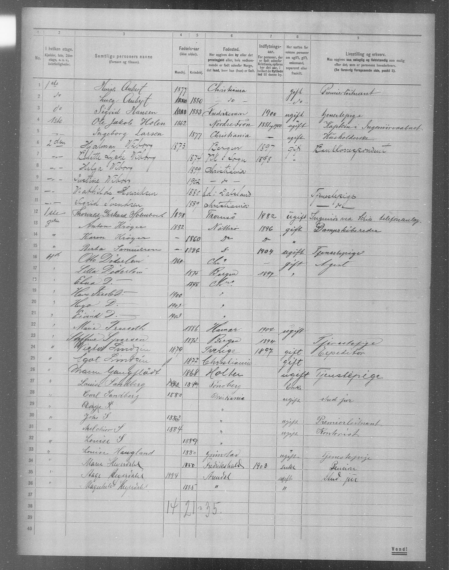 OBA, Municipal Census 1904 for Kristiania, 1904, p. 11455