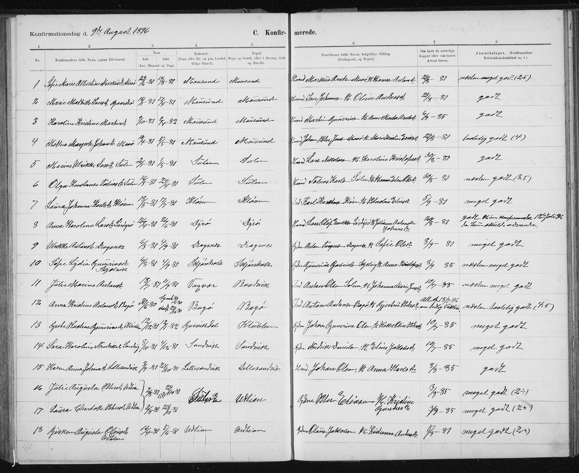 Ministerialprotokoller, klokkerbøker og fødselsregistre - Sør-Trøndelag, AV/SAT-A-1456/640/L0586: Parish register (copy) no. 640C03b, 1891-1908