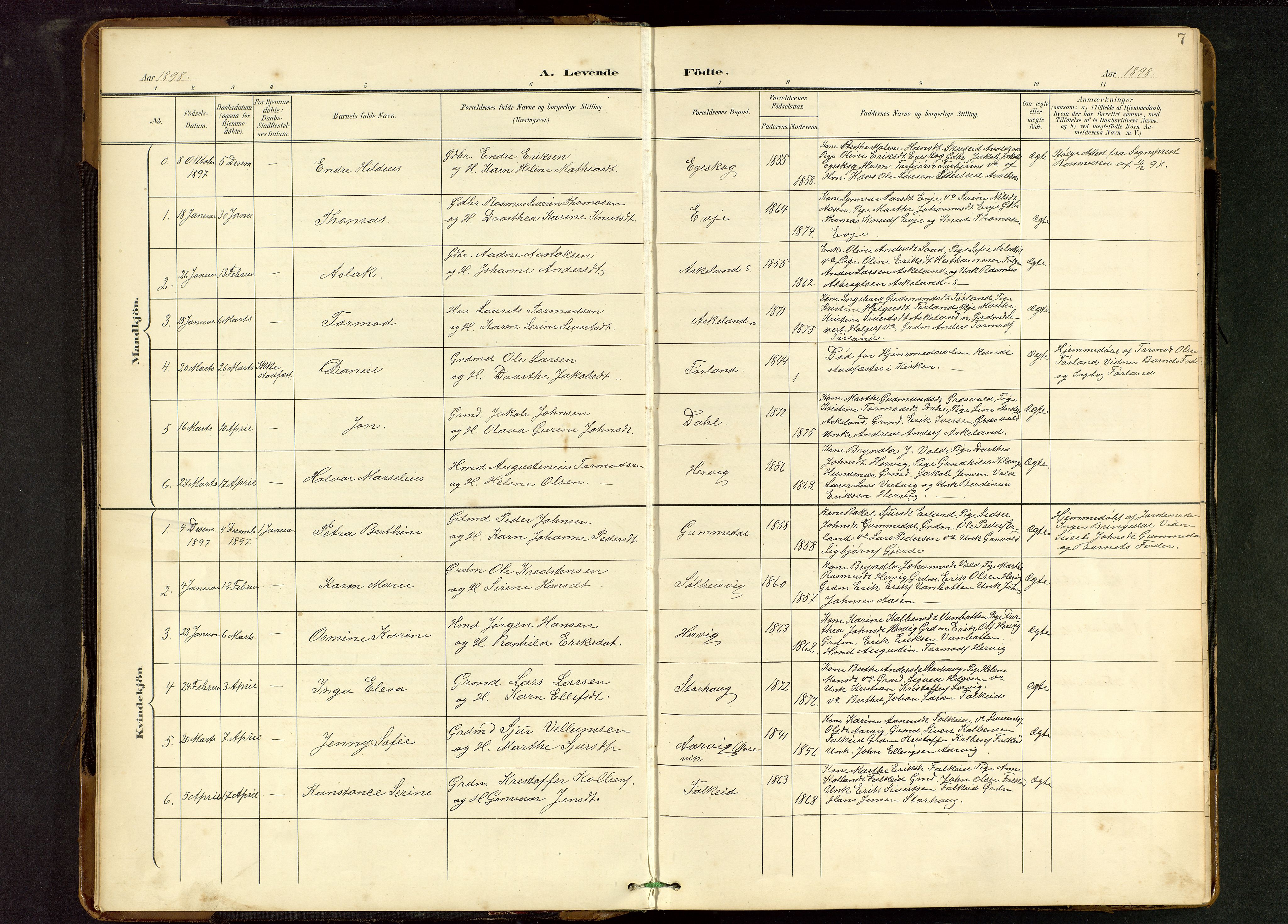 Tysvær sokneprestkontor, AV/SAST-A -101864/H/Ha/Hab/L0010: Parish register (copy) no. B 10, 1897-1912, p. 7