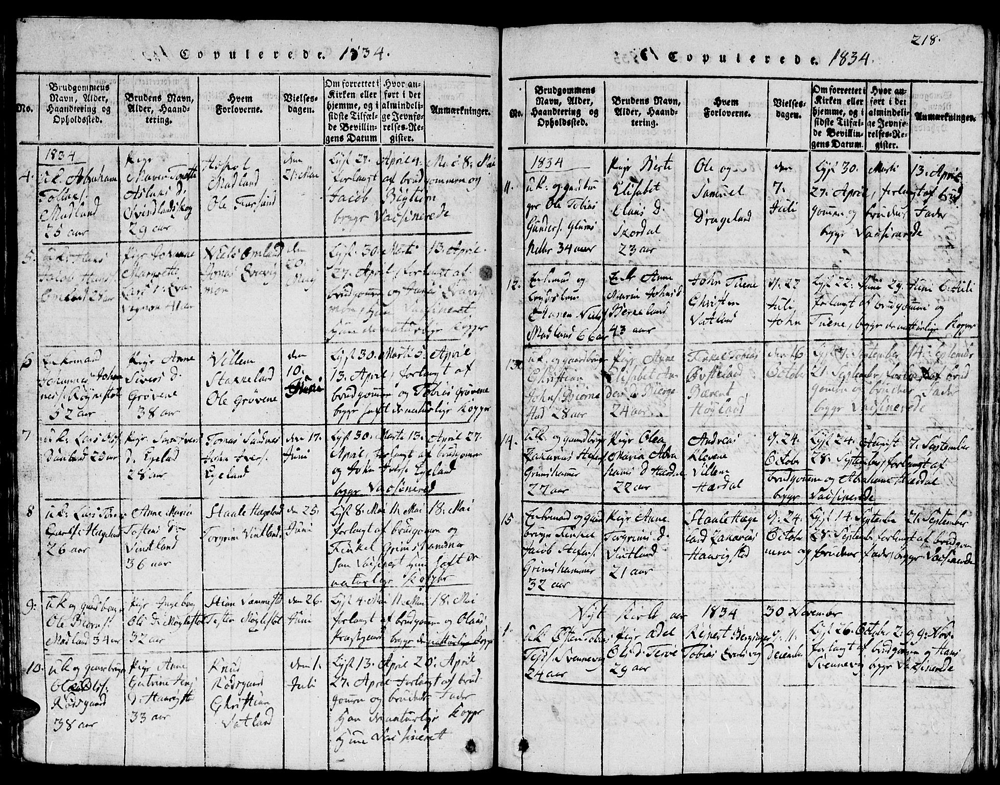 Lyngdal sokneprestkontor, SAK/1111-0029/F/Fb/Fbc/L0001: Parish register (copy) no. B 1, 1815-1844, p. 218