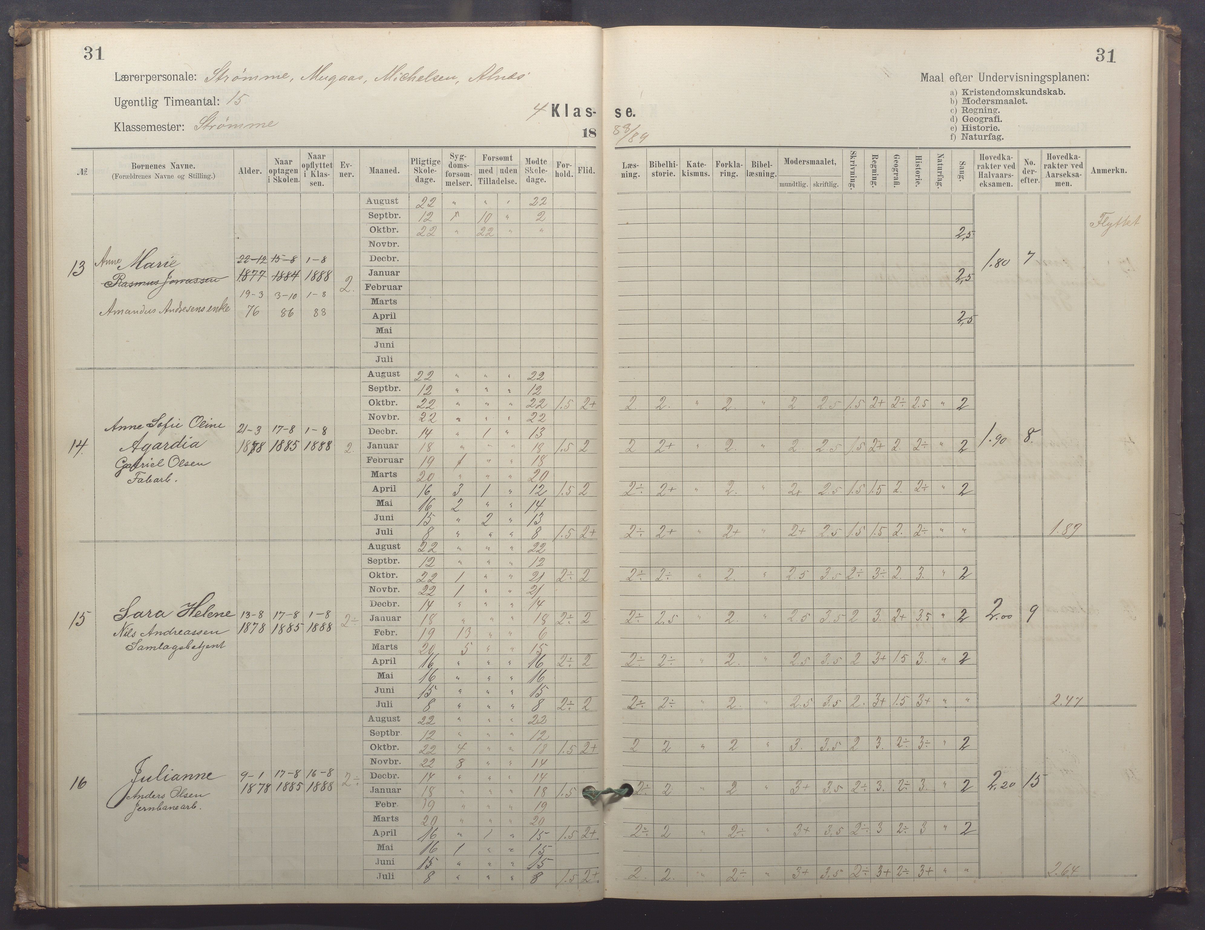 Egersund kommune (Ladested) - Egersund almueskole/folkeskole, IKAR/K-100521/H/L0025: Skoleprotokoll - Almueskolen, 4. klasse, 1887-1892, p. 31