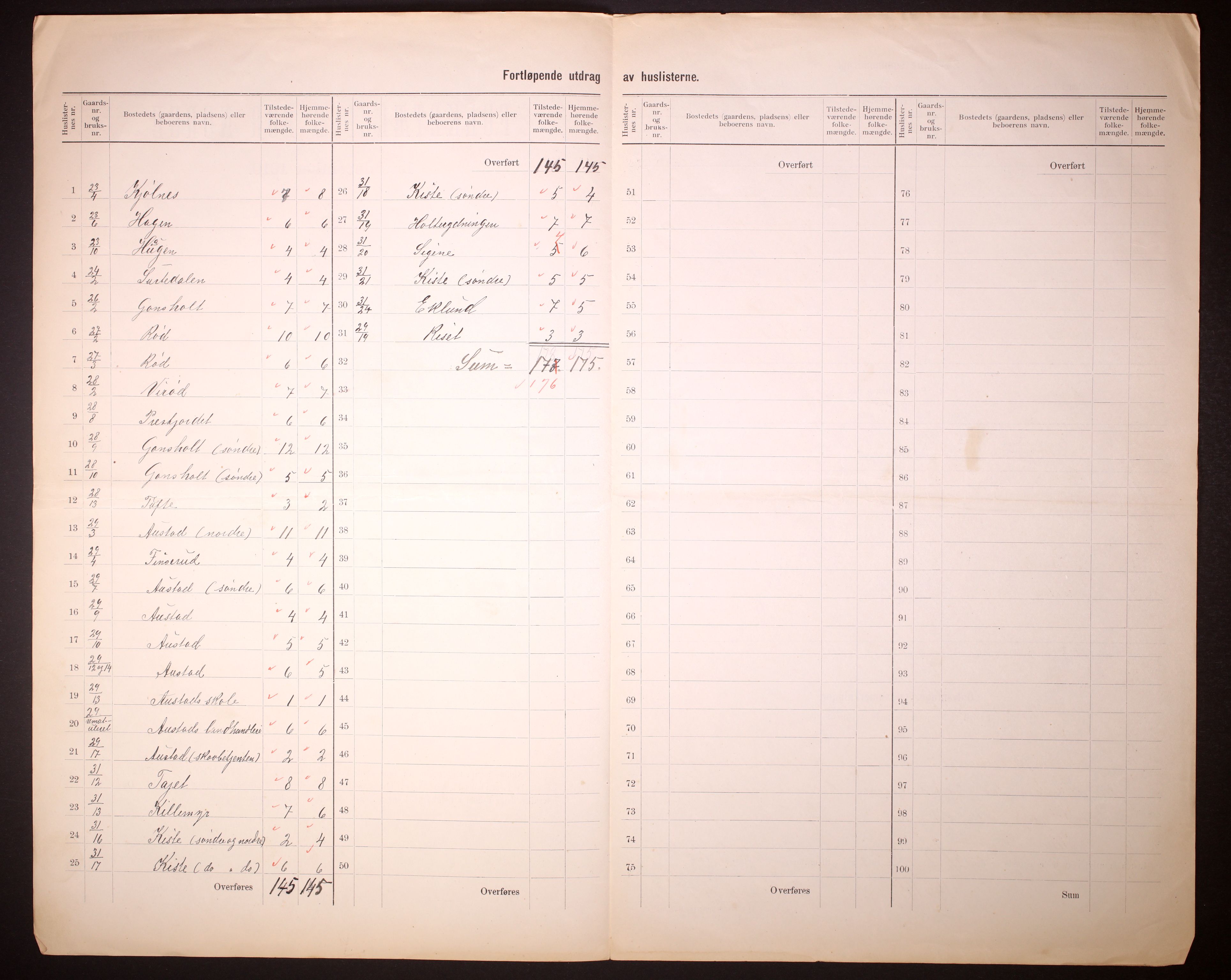 RA, 1910 census for Slemdal, 1910, p. 14