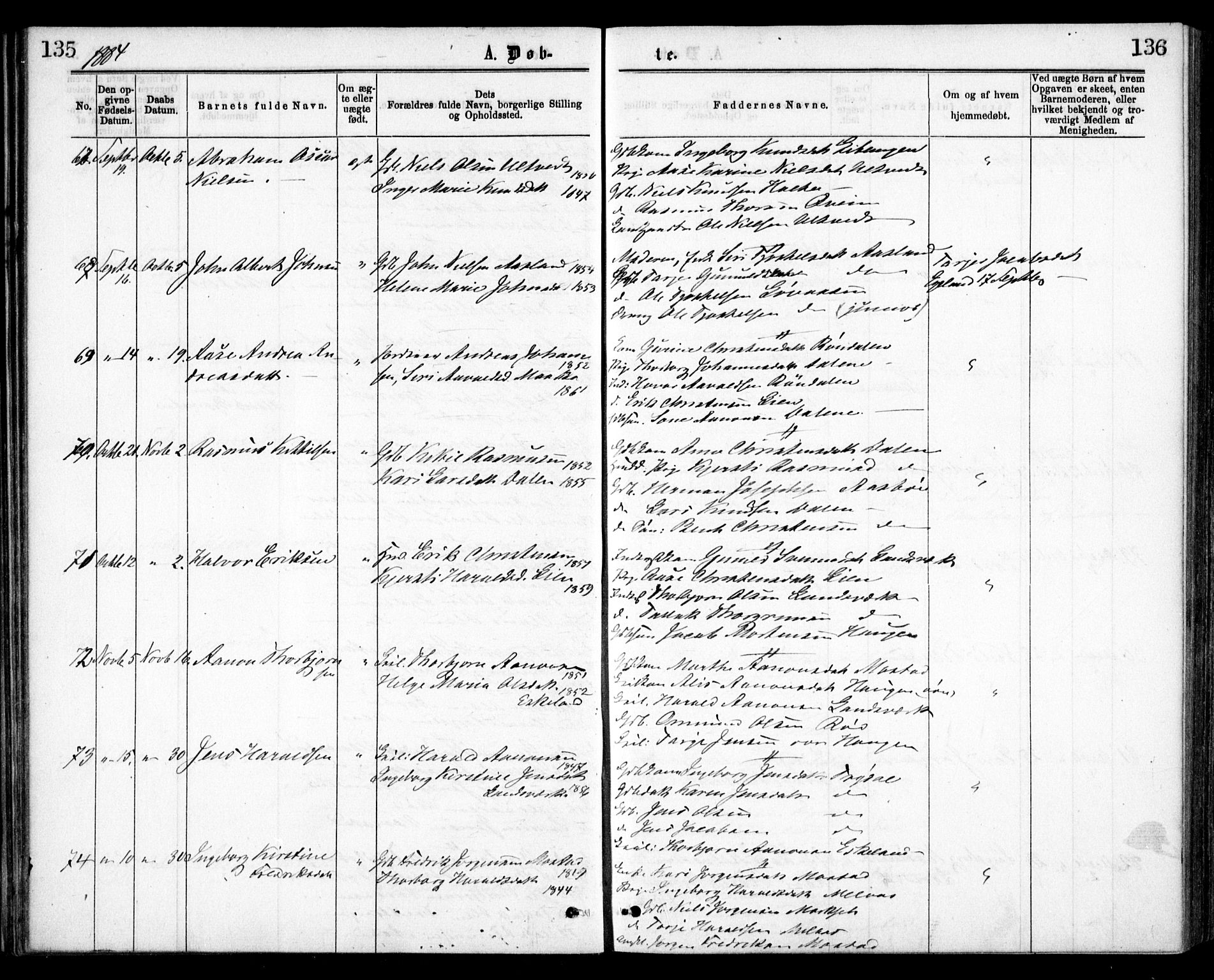 Gjerstad sokneprestkontor, AV/SAK-1111-0014/F/Fa/Faa/L0008: Parish register (official) no. A 8, 1876-1884, p. 135-136