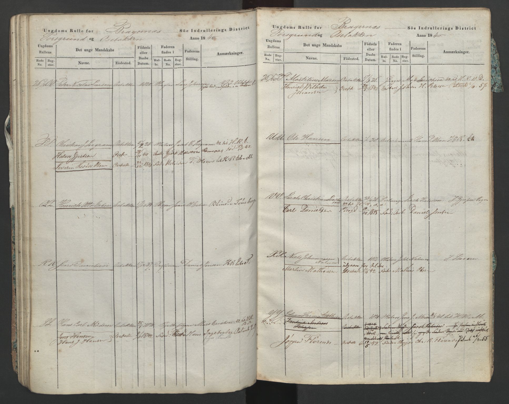 Porsgrunn innrulleringskontor, AV/SAKO-A-829/F/Fa/L0002: Ungdomsrulle, 1840, p. 46