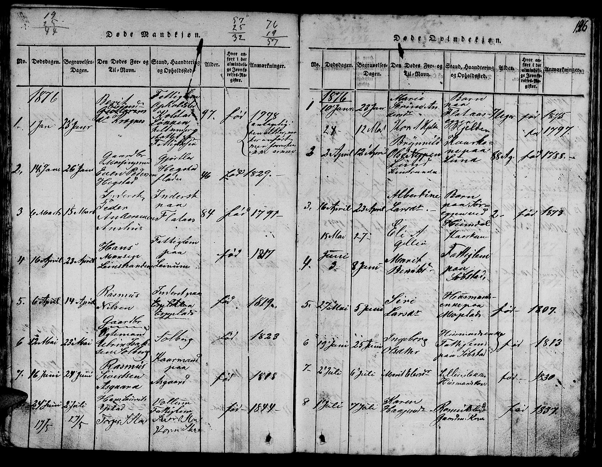 Ministerialprotokoller, klokkerbøker og fødselsregistre - Sør-Trøndelag, SAT/A-1456/613/L0393: Parish register (copy) no. 613C01, 1816-1886, p. 146