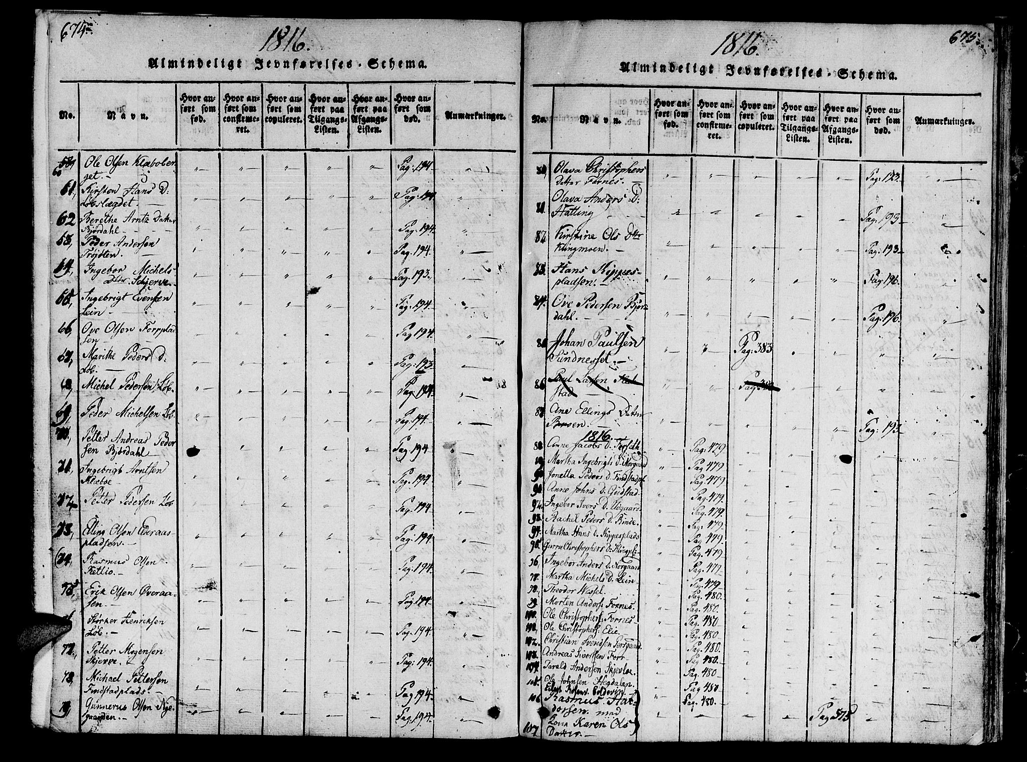 Ministerialprotokoller, klokkerbøker og fødselsregistre - Nord-Trøndelag, SAT/A-1458/746/L0441: Parish register (official) no. 746A03 /1, 1816-1827, p. 674-675