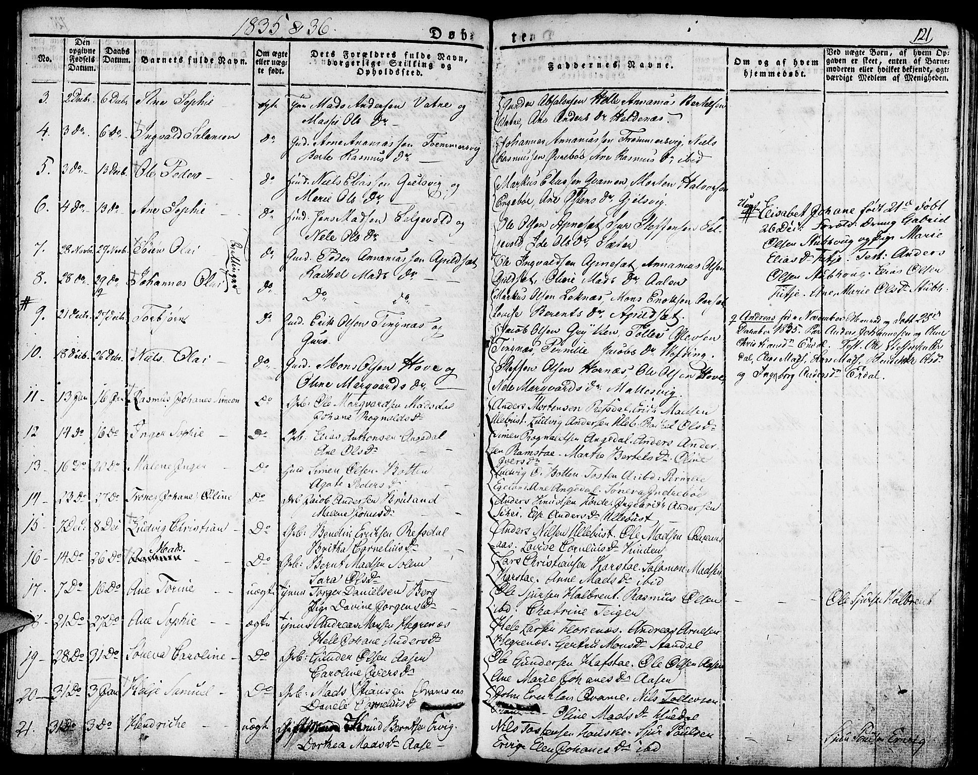 Førde sokneprestembete, AV/SAB-A-79901/H/Haa/Haaa/L0006: Parish register (official) no. A 6, 1821-1842, p. 121