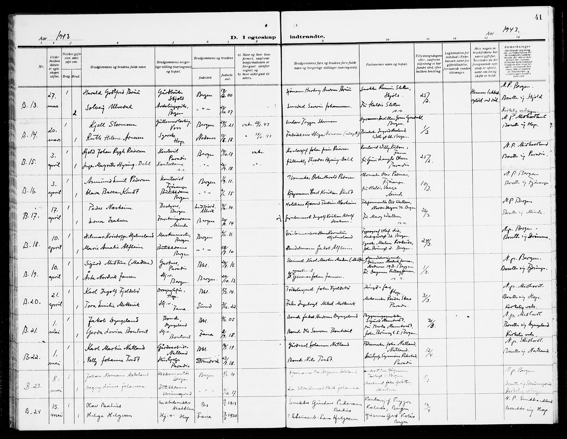 Fana Sokneprestembete, AV/SAB-A-75101/H/Haa/Haak/L0003: Parish register (official) no. K 3, 1938-1944, p. 41