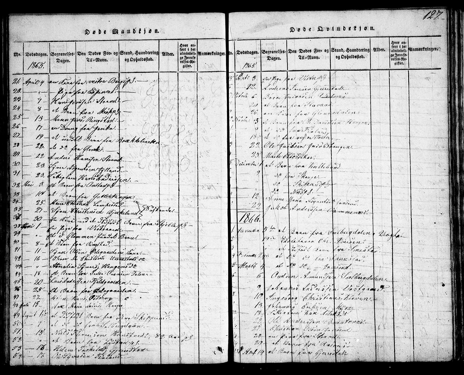 Skiptvet prestekontor Kirkebøker, SAO/A-20009/G/Ga/L0001: Parish register (copy) no. 1, 1815-1838, p. 127