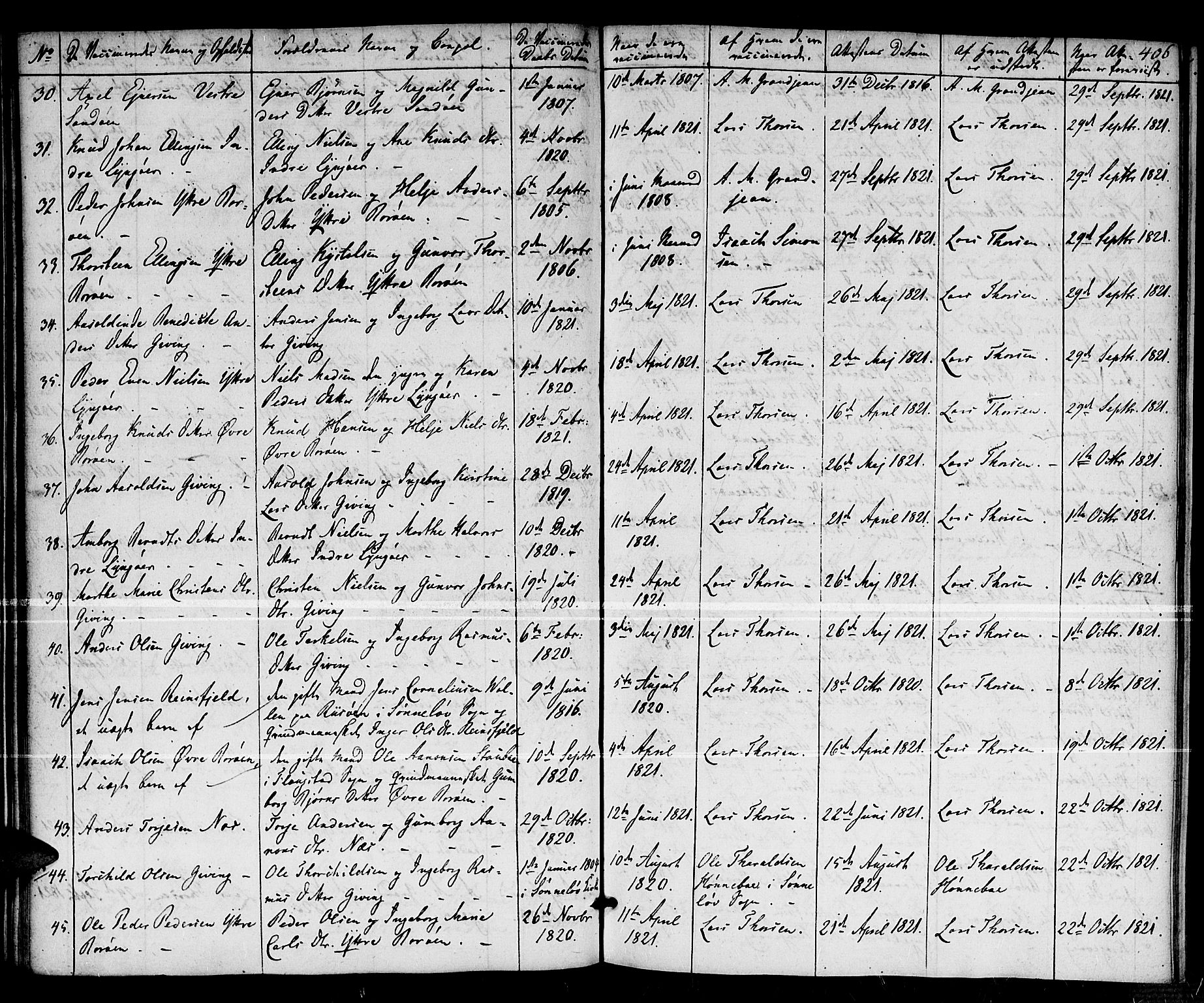 Dypvåg sokneprestkontor, SAK/1111-0007/F/Fa/Faa/L0002: Parish register (official) no. A 2/ 1, 1813-1824, p. 406