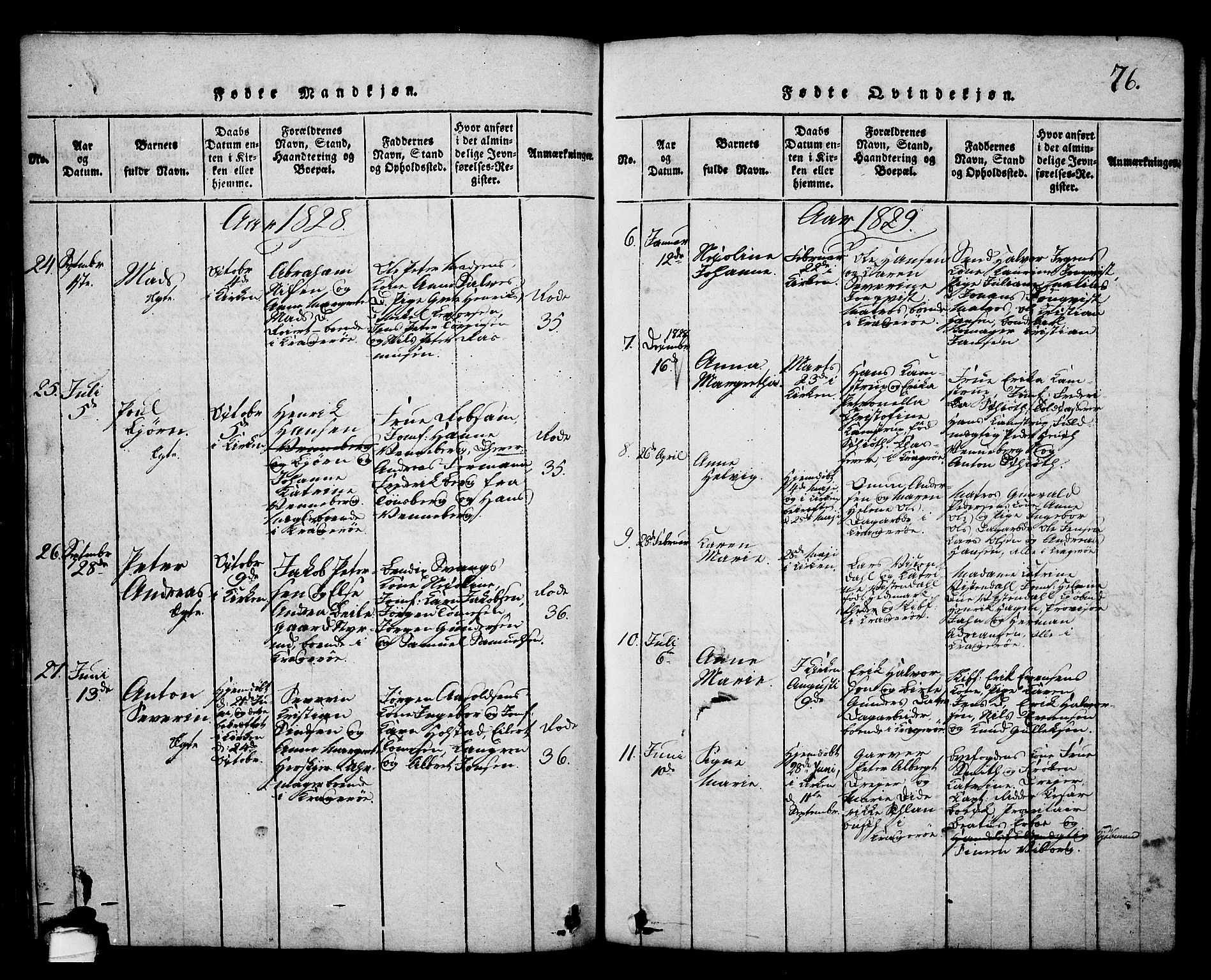 Kragerø kirkebøker, SAKO/A-278/G/Ga/L0002: Parish register (copy) no. 2, 1814-1831, p. 76