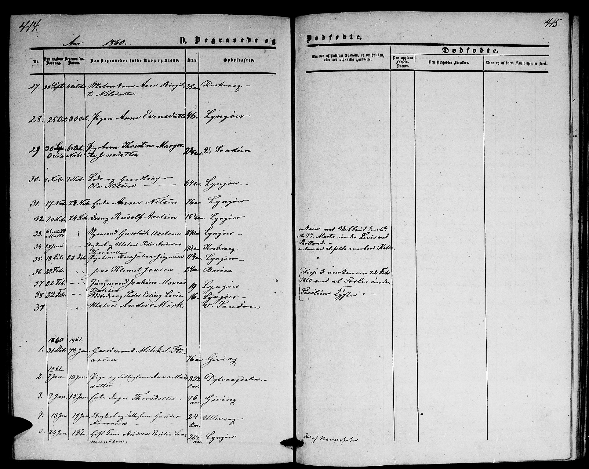 Dypvåg sokneprestkontor, SAK/1111-0007/F/Fb/Fba/L0011: Parish register (copy) no. B 11, 1857-1872, p. 414-415