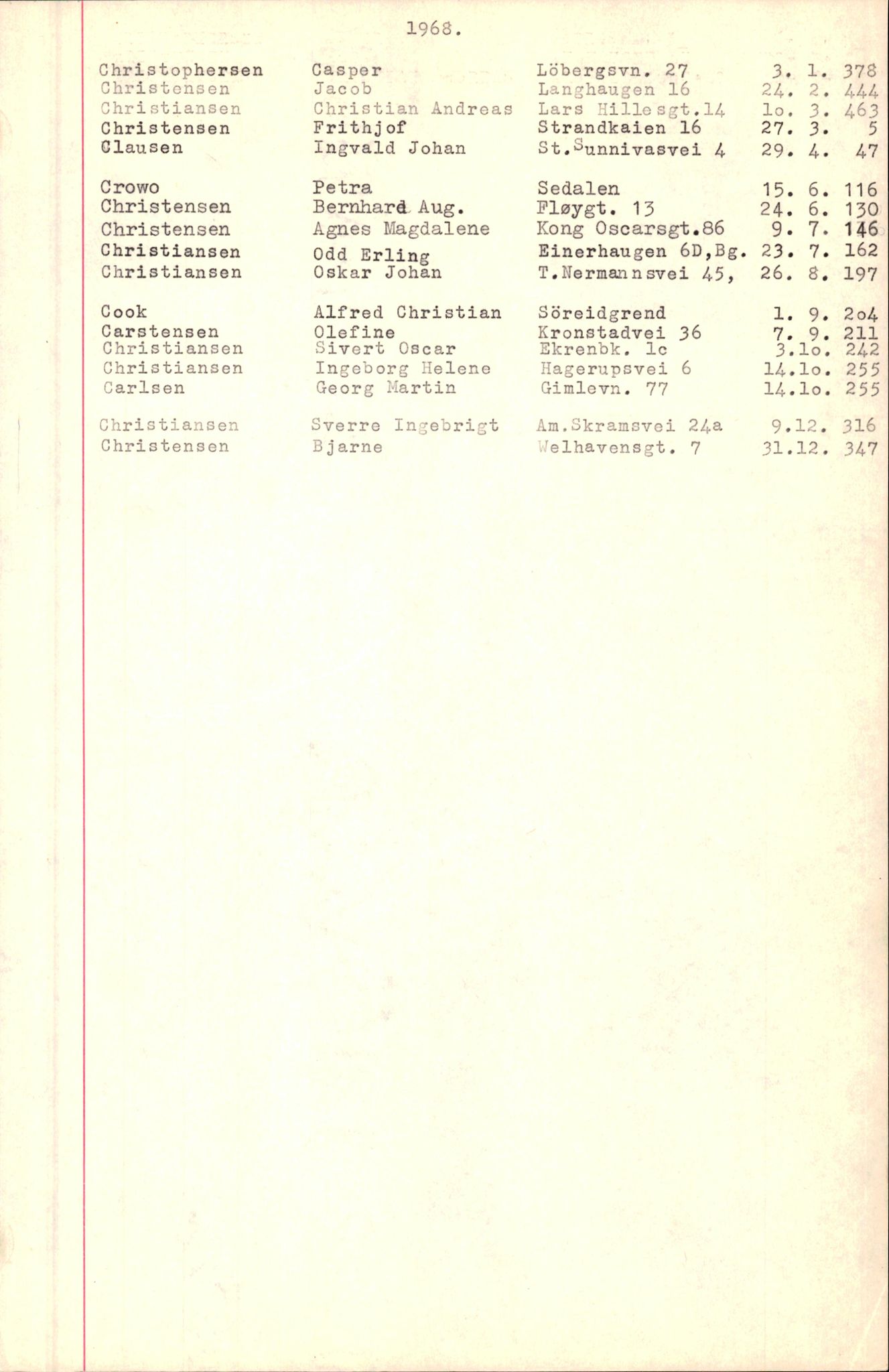 Byfogd og Byskriver i Bergen, SAB/A-3401/06/06Nb/L0008: Register til dødsfalljournaler, 1966-1969, p. 24