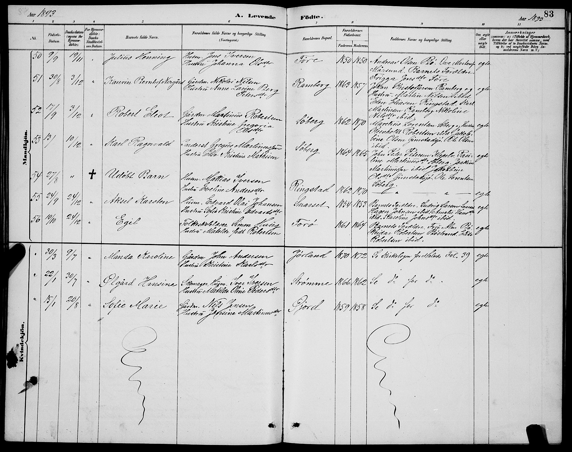 Ministerialprotokoller, klokkerbøker og fødselsregistre - Nordland, AV/SAT-A-1459/891/L1315: Parish register (copy) no. 891C04, 1886-1893, p. 83