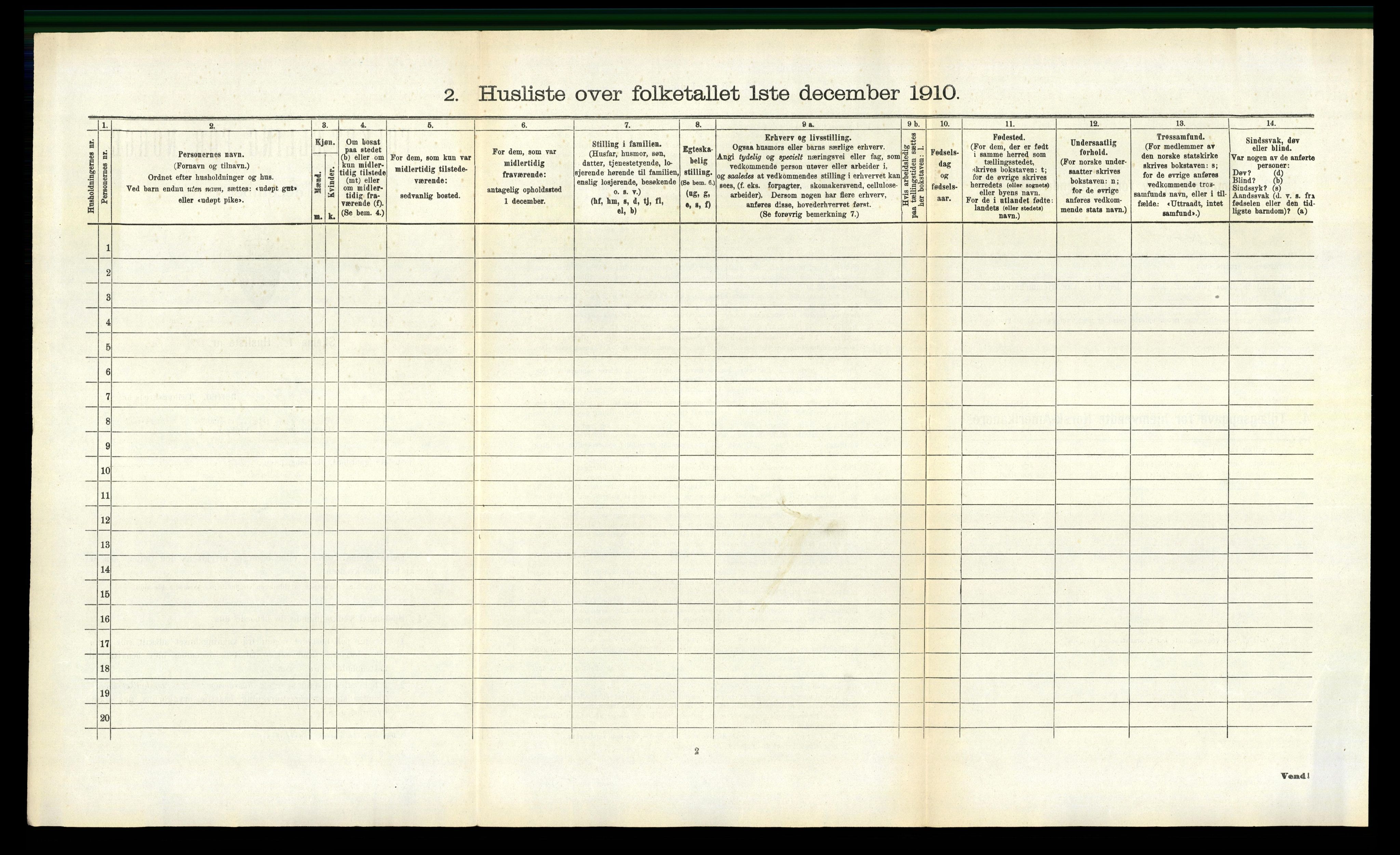 RA, 1910 census for Froland, 1910, p. 171