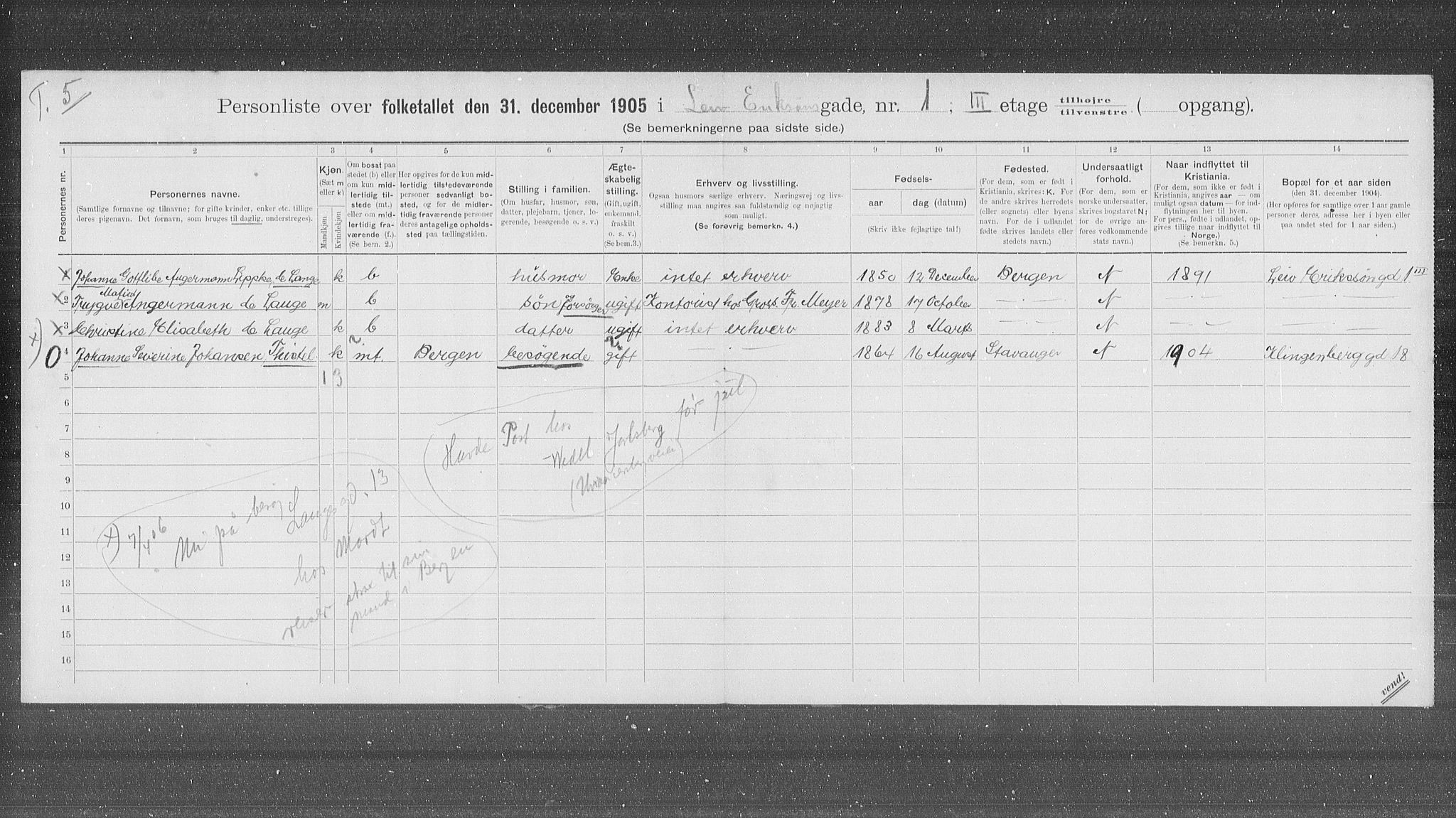 OBA, Municipal Census 1905 for Kristiania, 1905, p. 30074