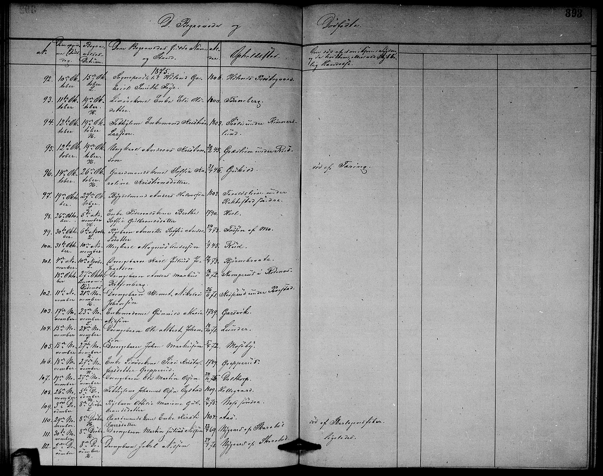 Høland prestekontor Kirkebøker, AV/SAO-A-10346a/G/Ga/L0006: Parish register (copy) no. I 6, 1869-1879, p. 393