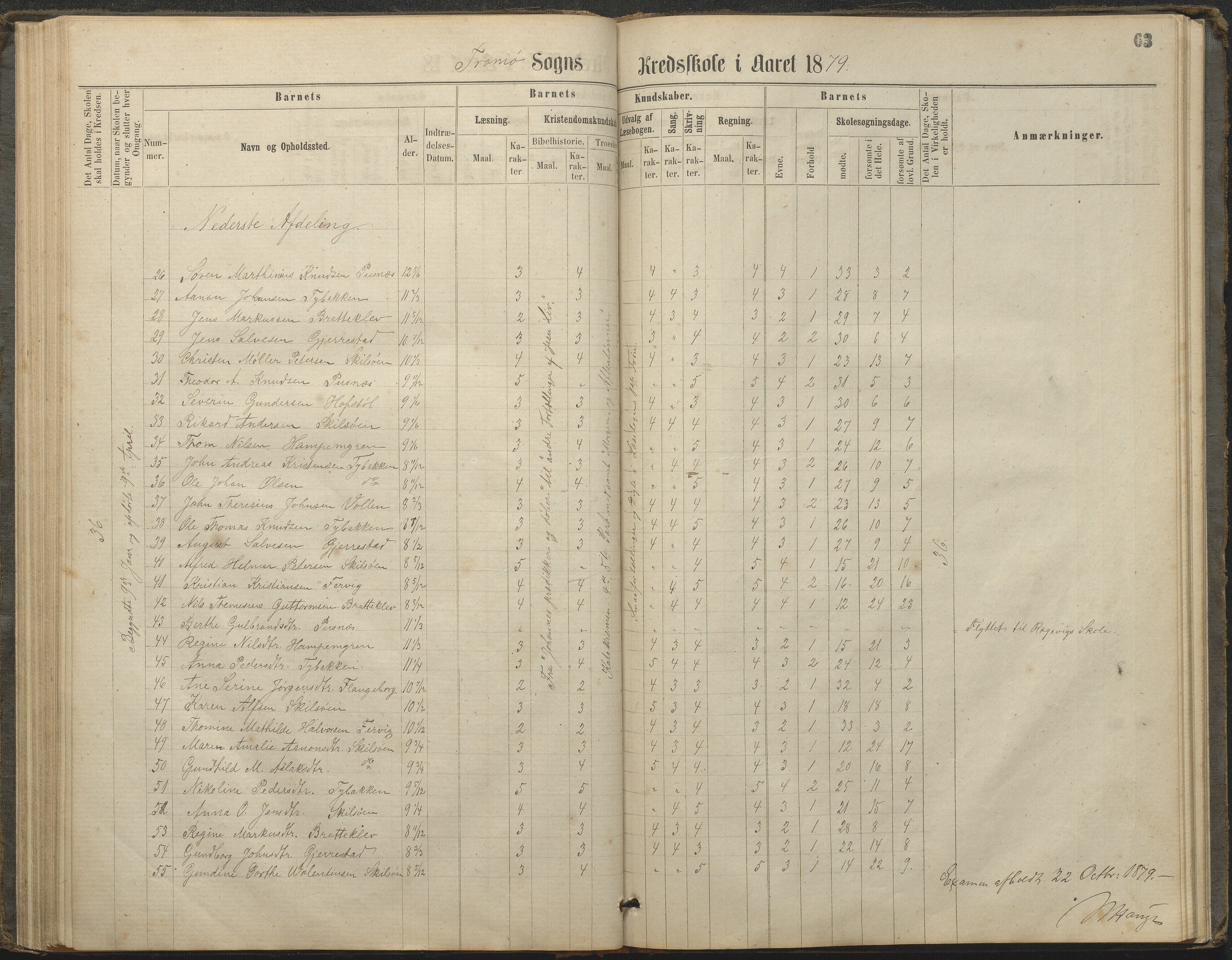 Tromøy kommune frem til 1971, AAKS/KA0921-PK/04/L0033: Færvik (Roligheden) - Karakterprotokoll, 1864-1896, p. 61