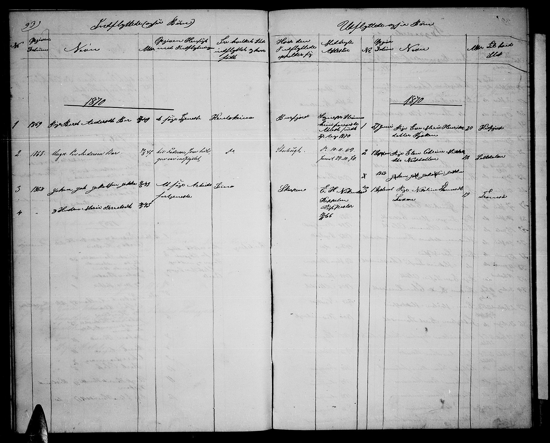 Skjervøy sokneprestkontor, SATØ/S-1300/H/Ha/Hab/L0013klokker: Parish register (copy) no. 13, 1862-1870, p. 93