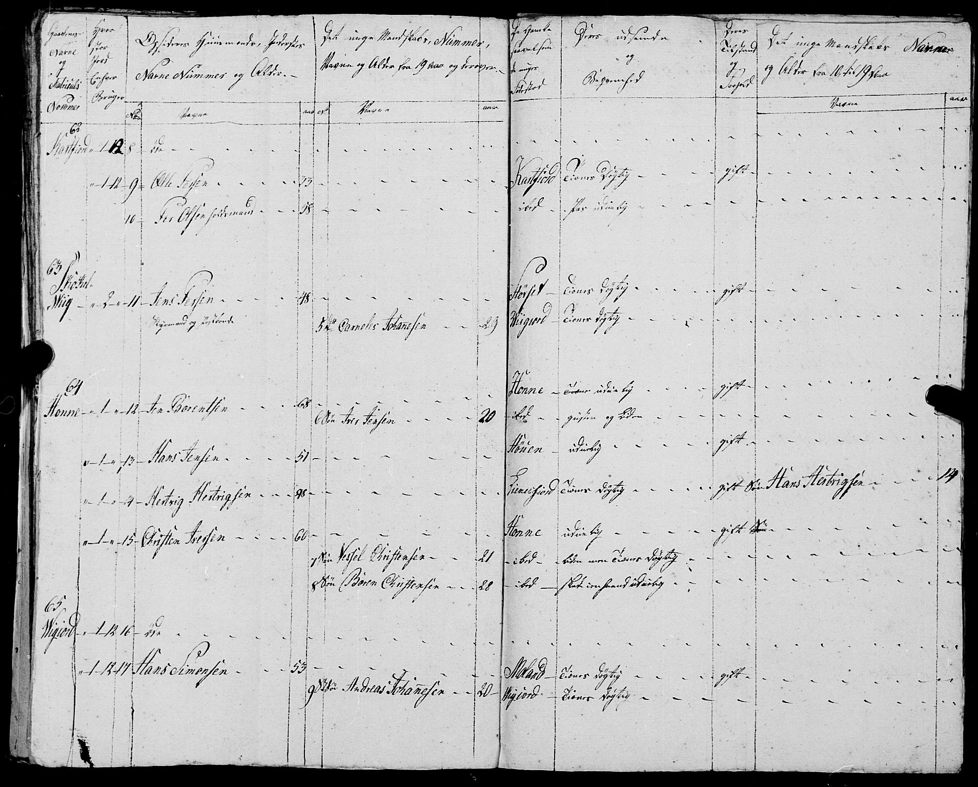 Fylkesmannen i Nordland, AV/SAT-A-0499/1.1/R/Ra/L0025: --, 1806-1836, p. 299