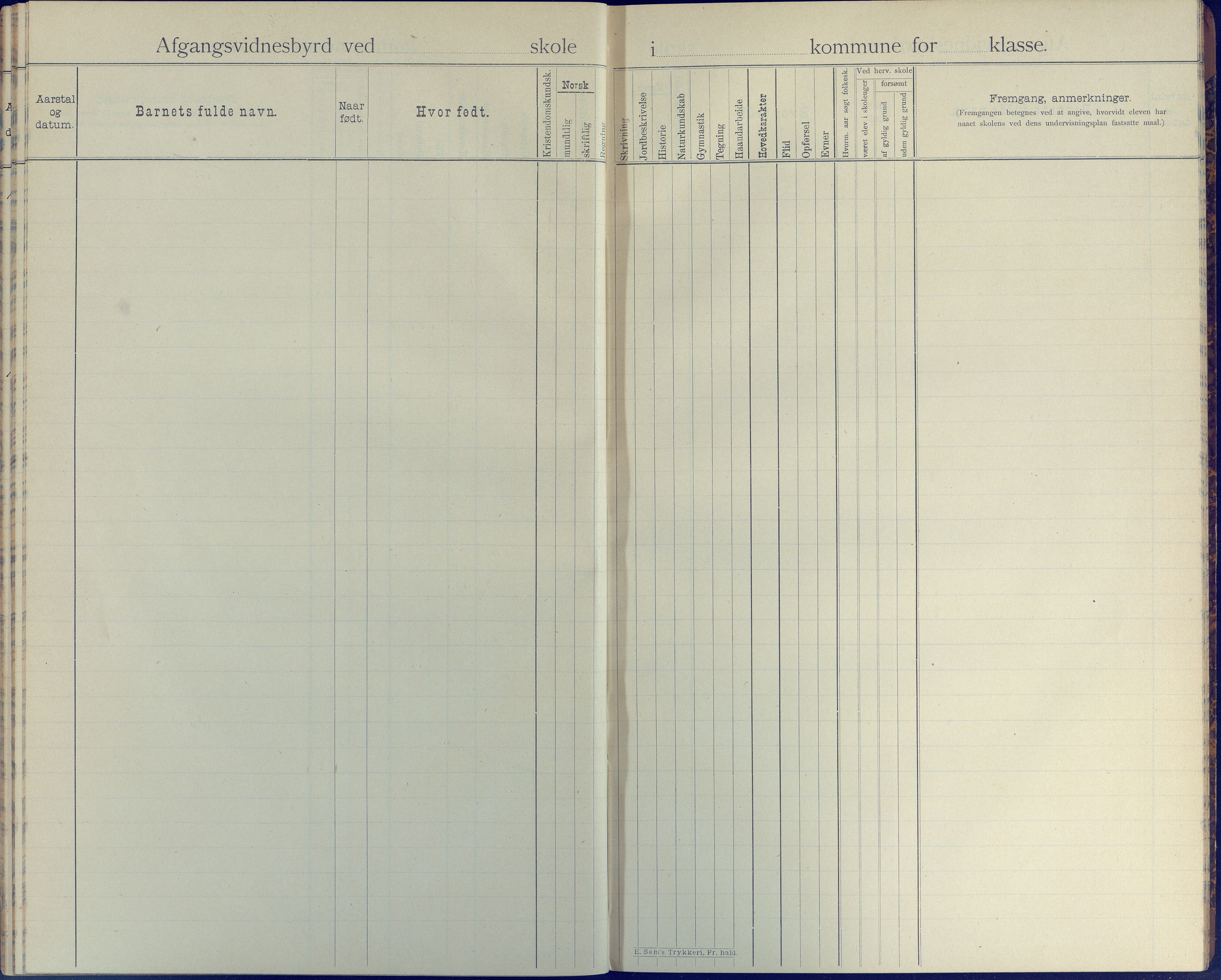 Øyestad kommune frem til 1979, AAKS/KA0920-PK/06/06E/L0007: Avgangsvitnesbyrdprotokoll, 1895-1911